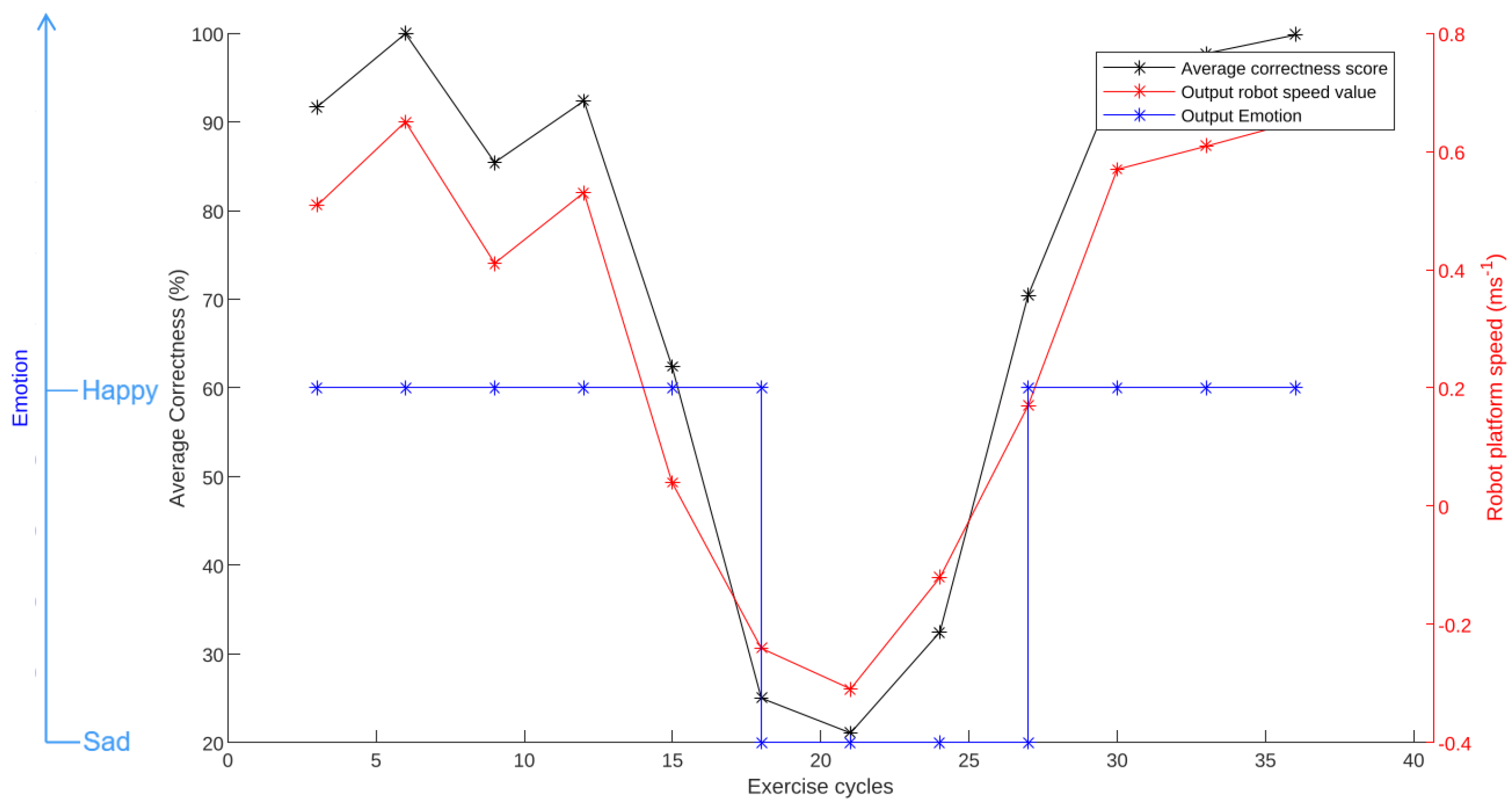 Applsci 14 07249 g014