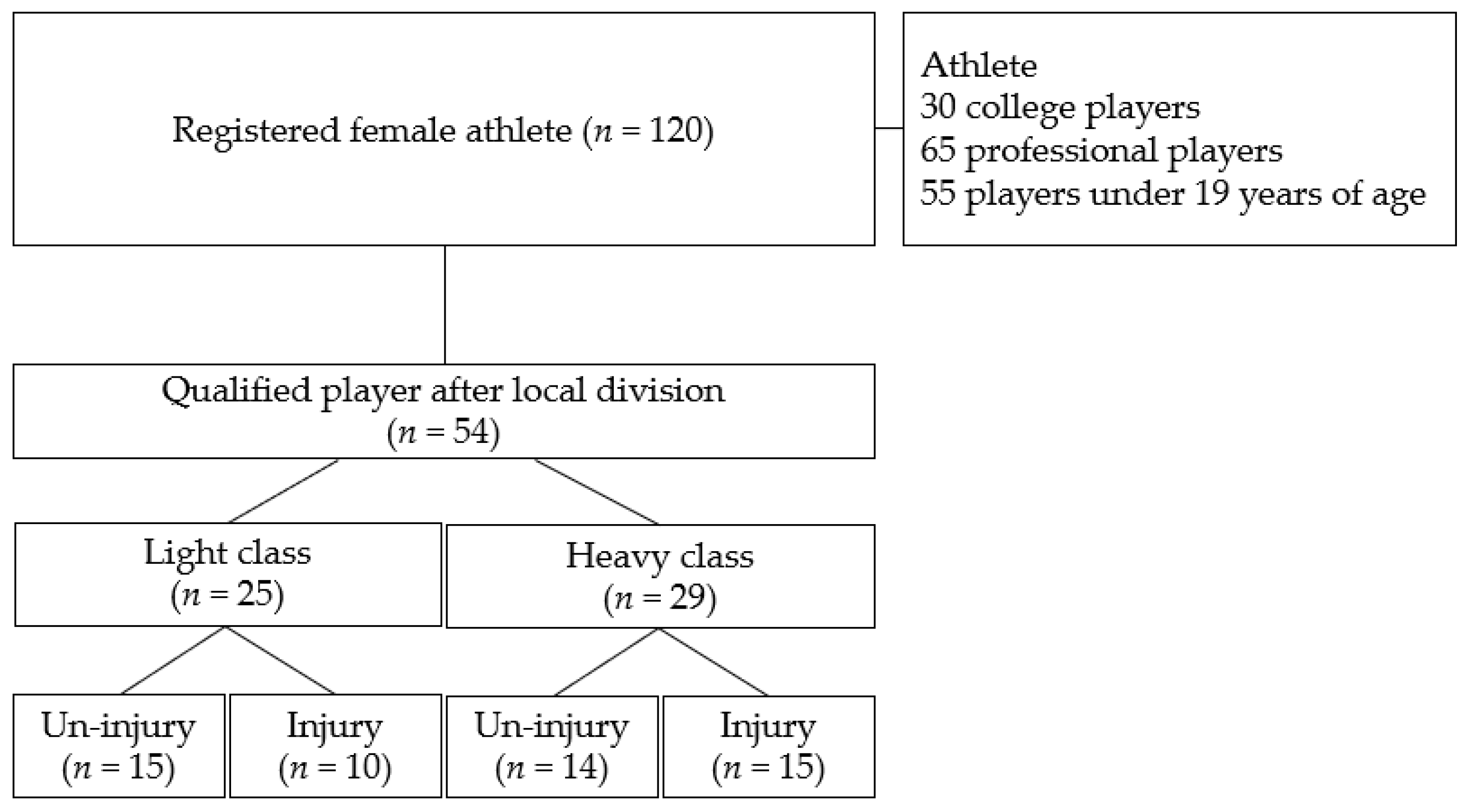 Applsci 14 07250 g001