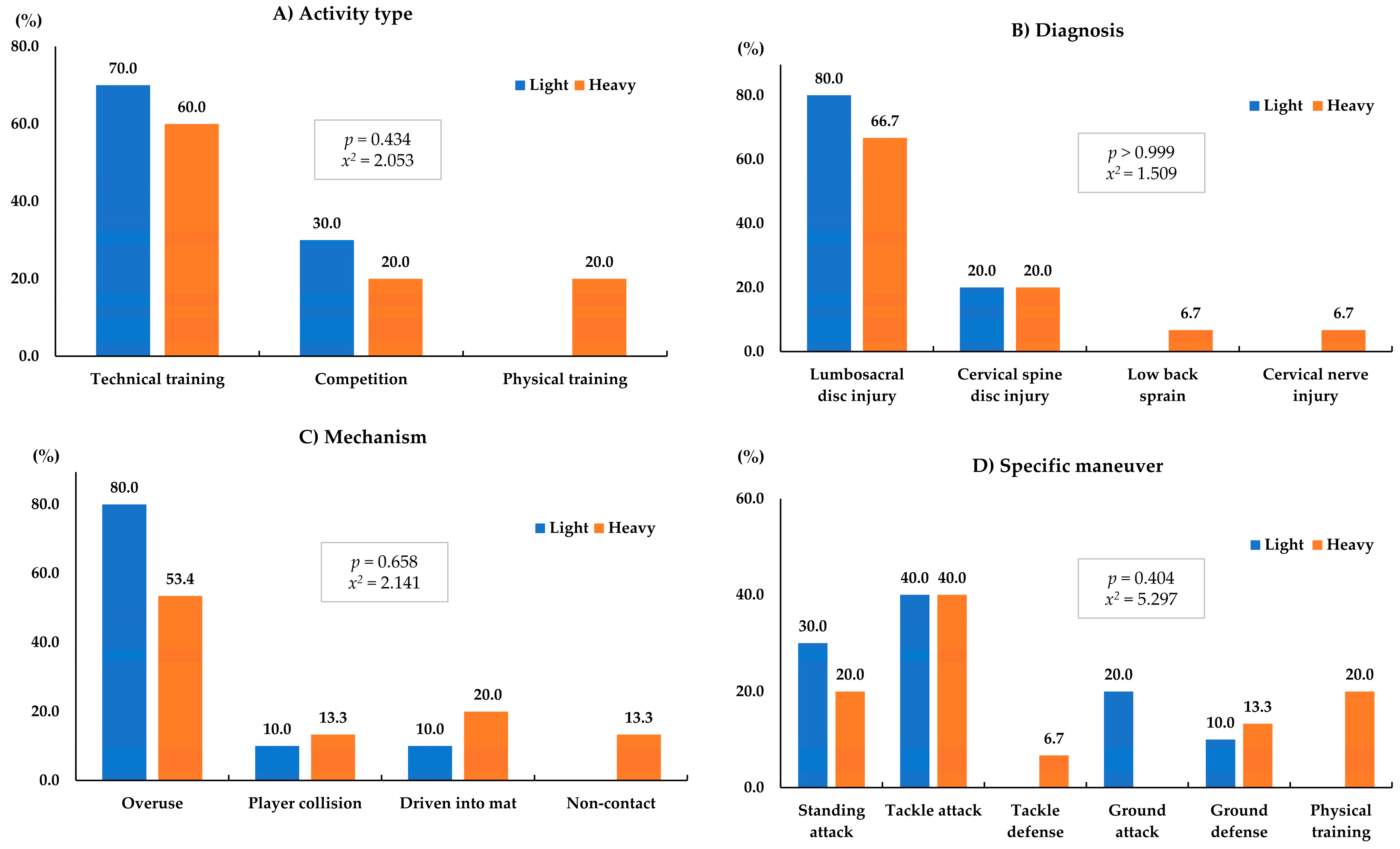 Applsci 14 07250 g002
