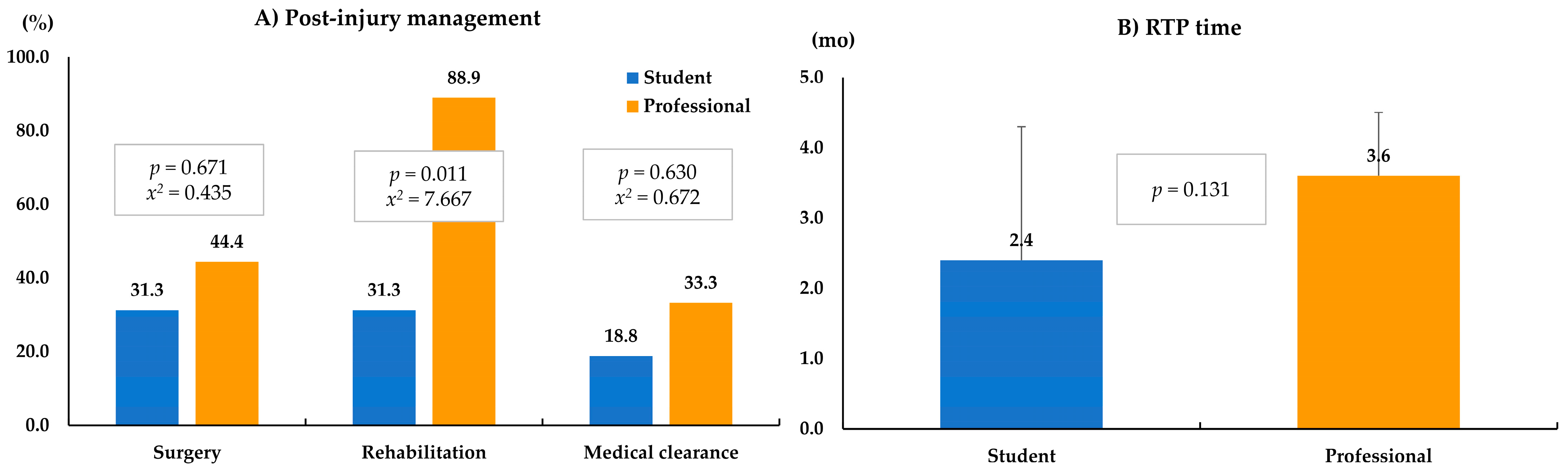 Applsci 14 07250 g003