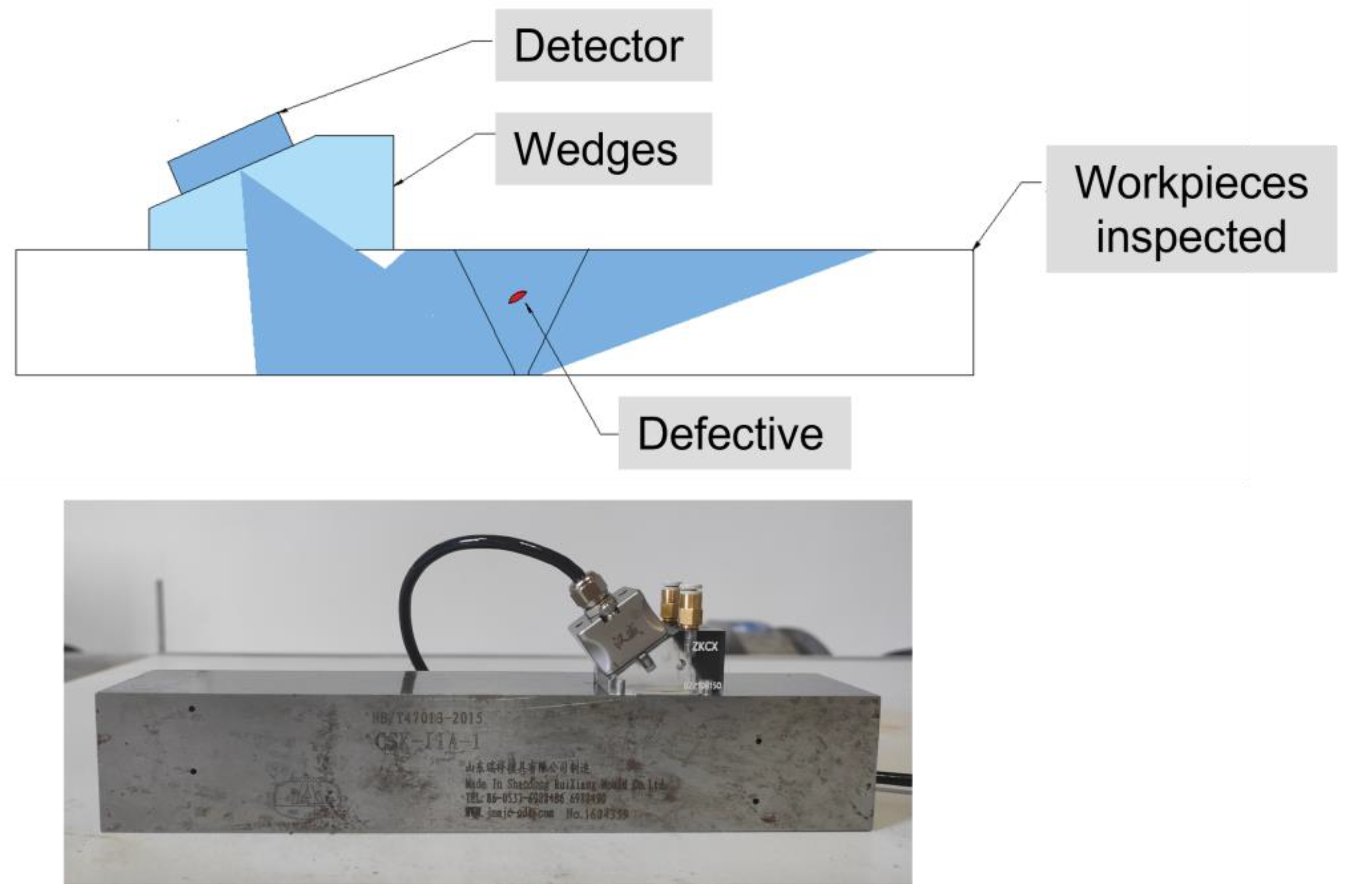 Applsci 14 07251 g004