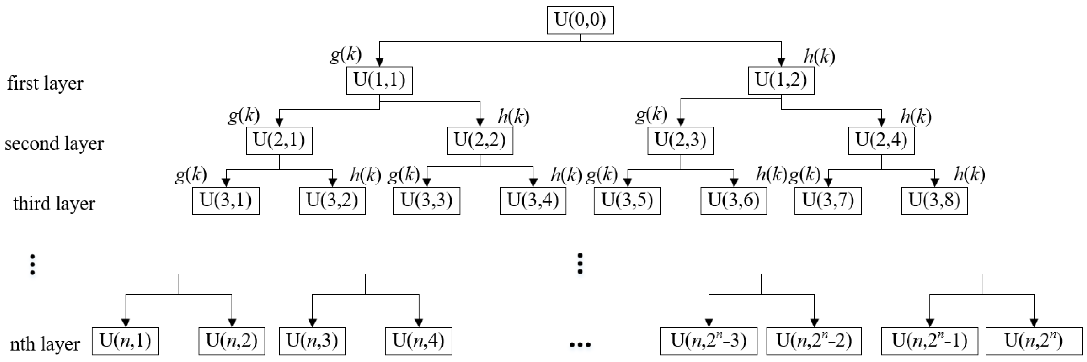 Applsci 14 07251 g011