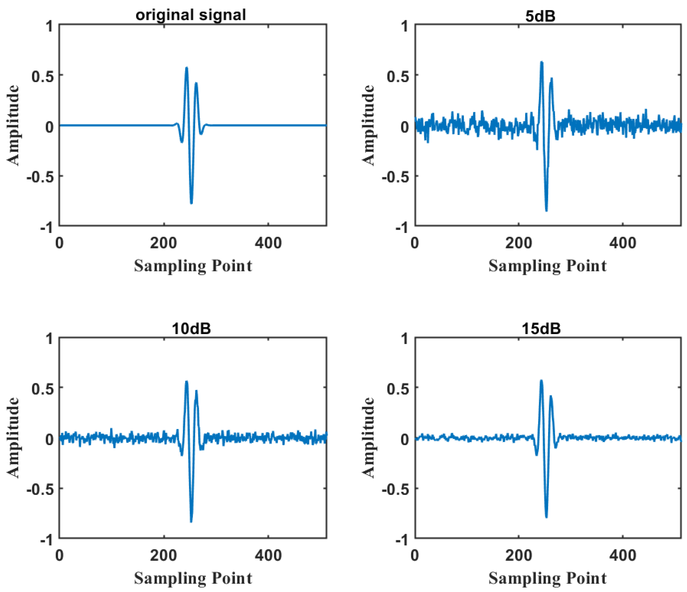 Applsci 14 07251 g012