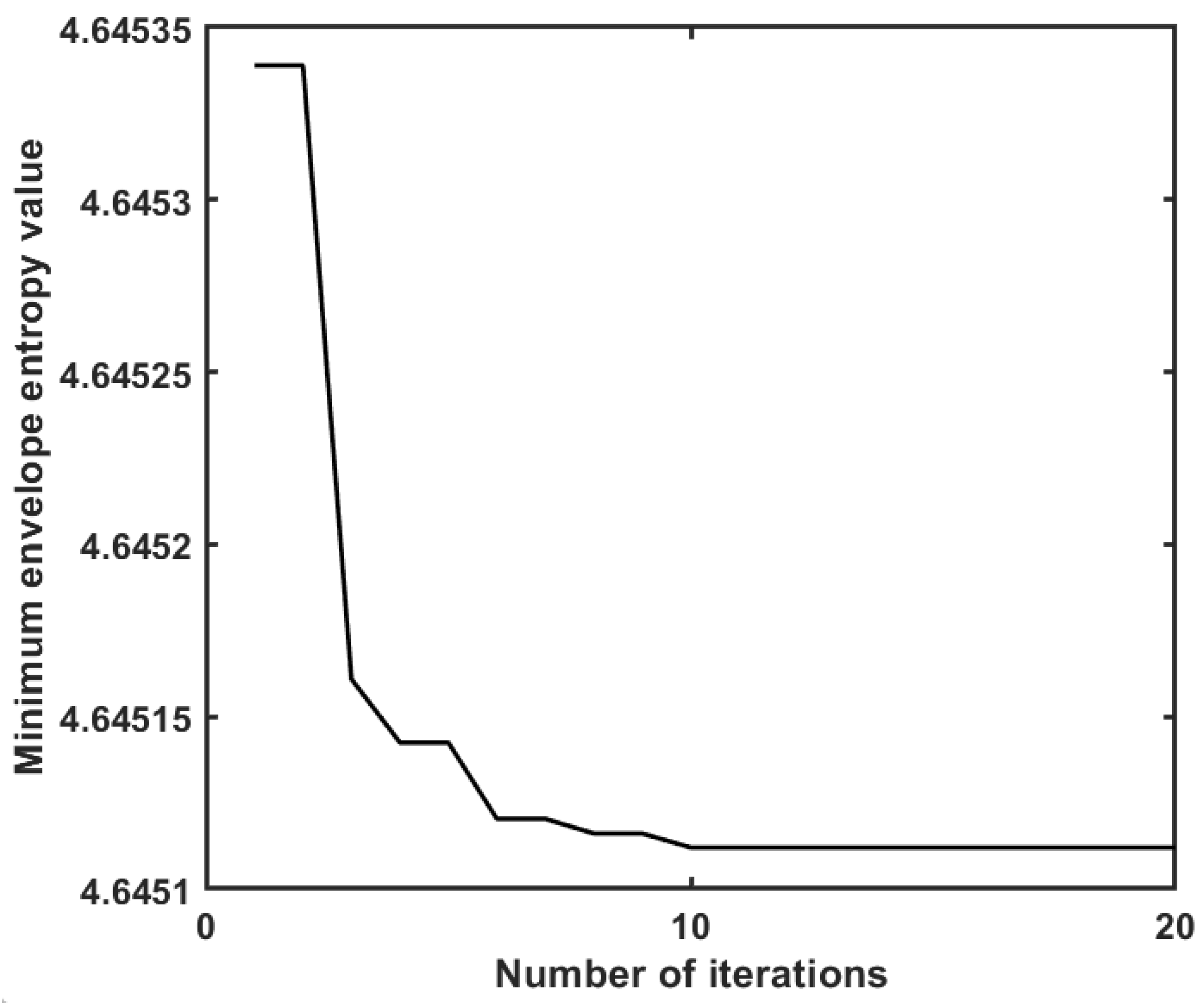 Applsci 14 07251 g013