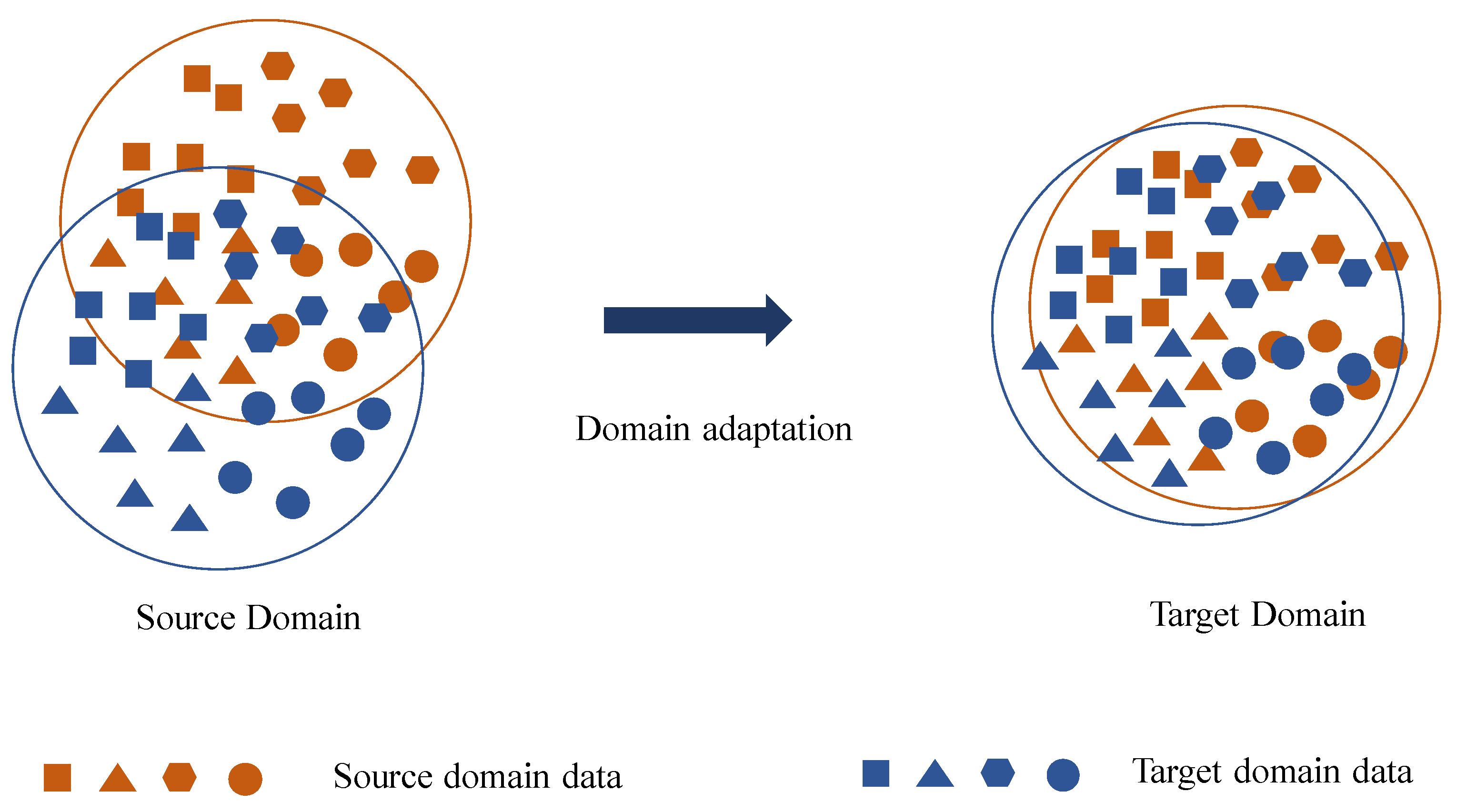 Applsci 14 07254 g001