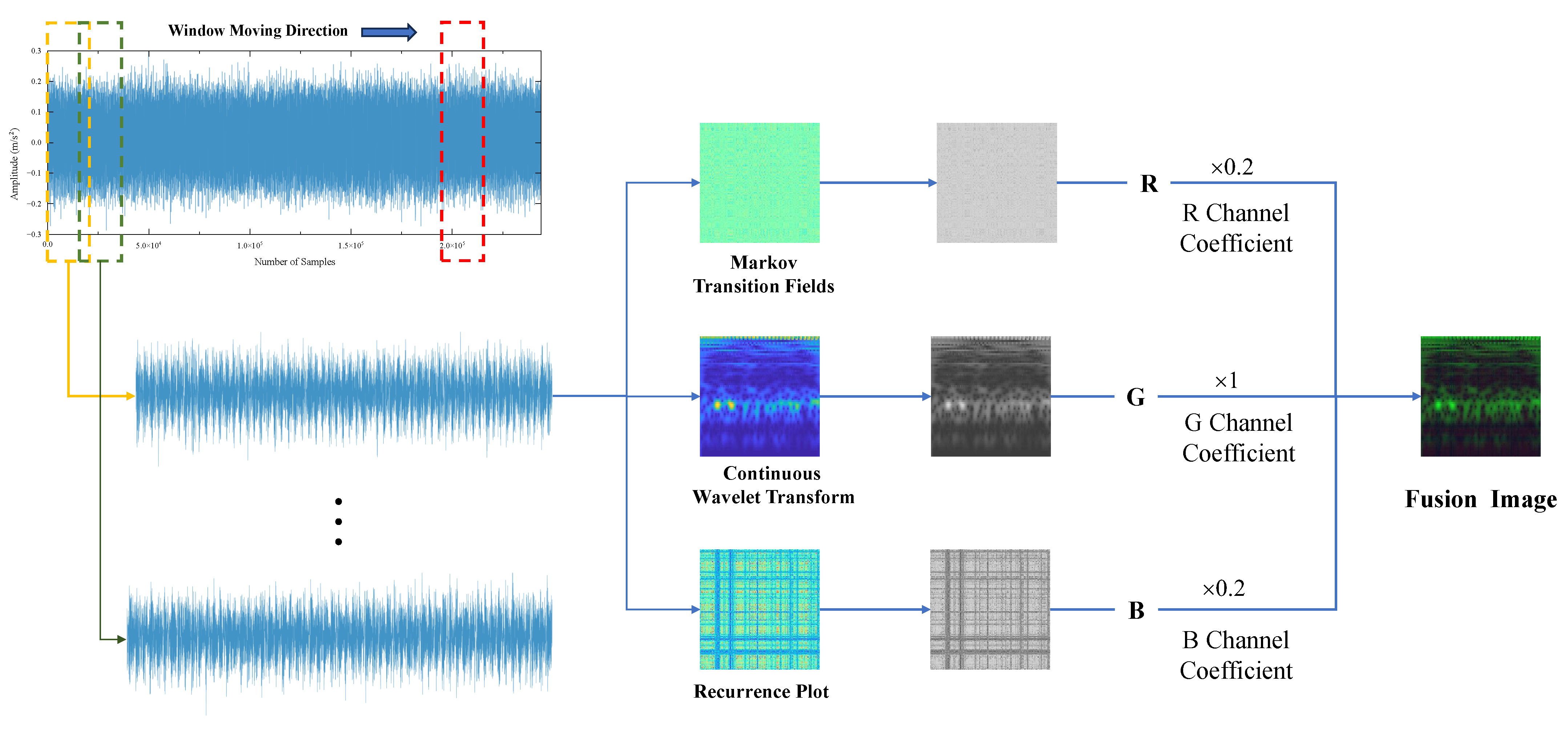 Applsci 14 07254 g003