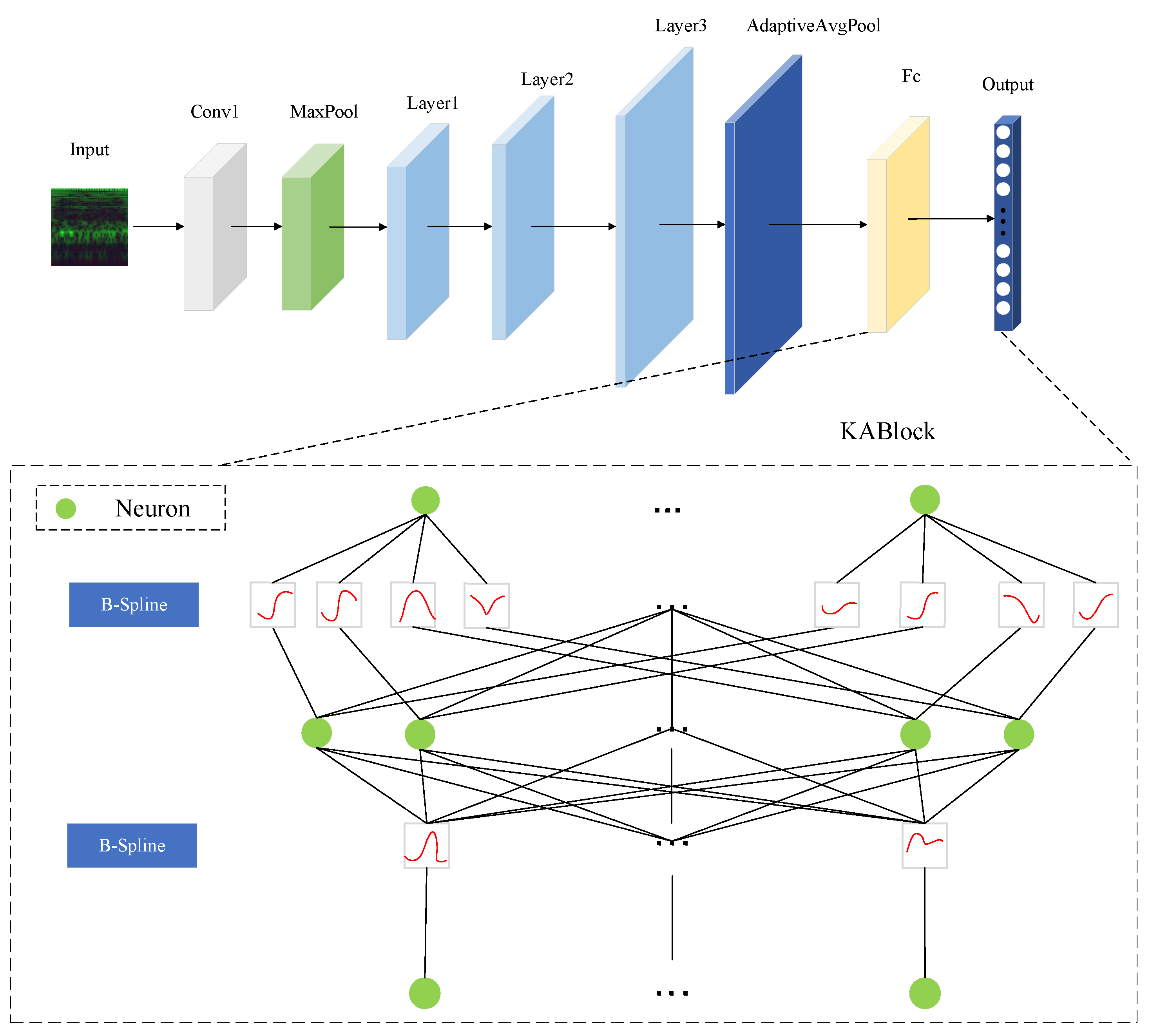 Applsci 14 07254 g004