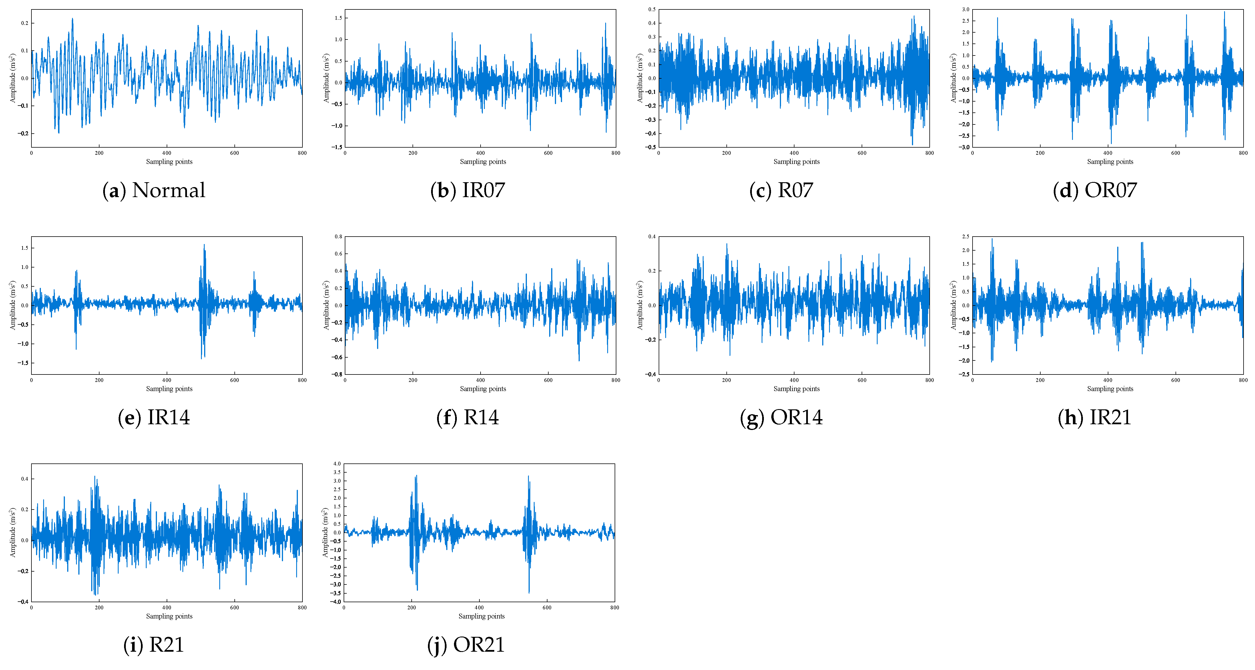 Applsci 14 07254 g007