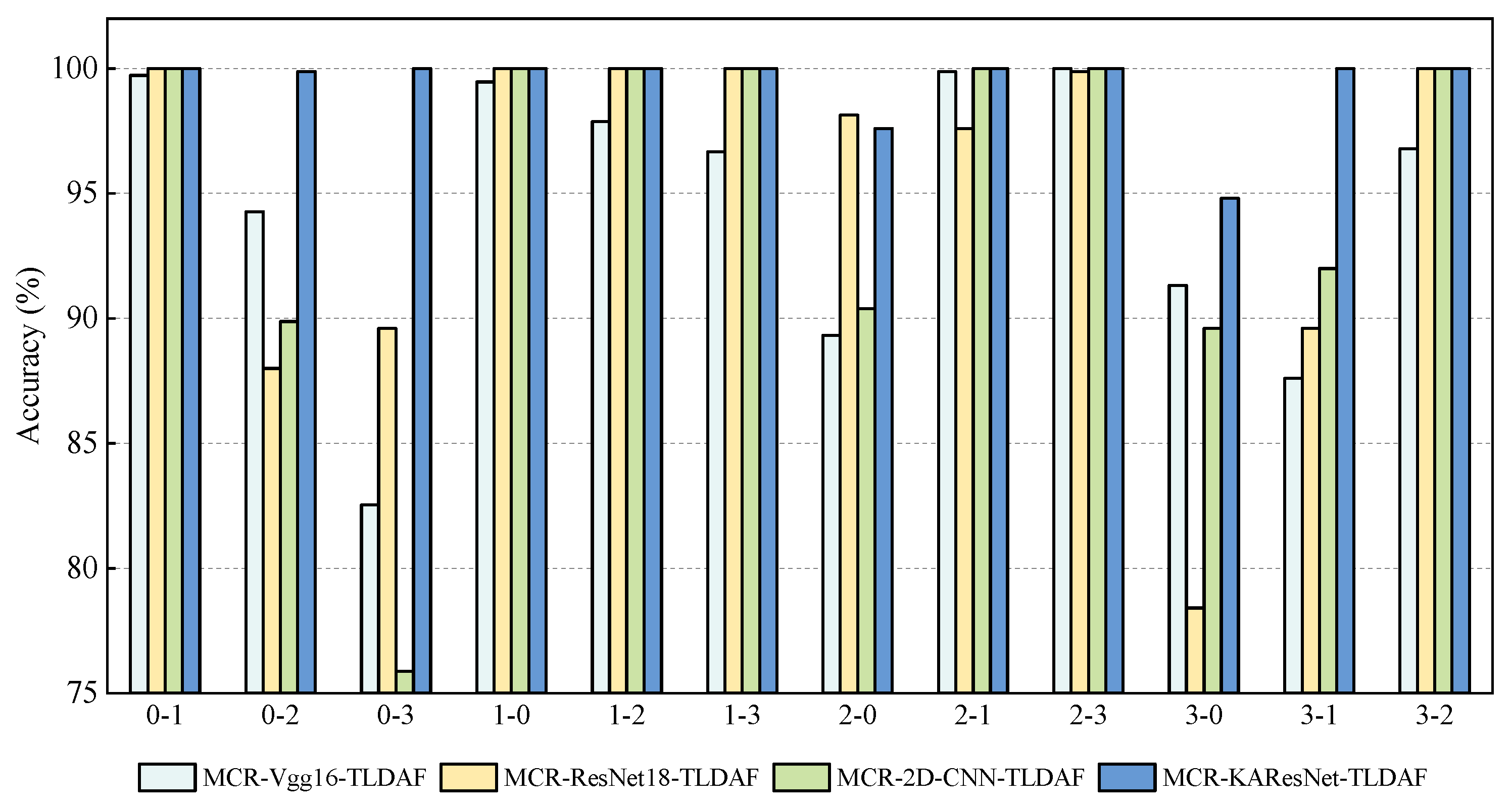 Applsci 14 07254 g010