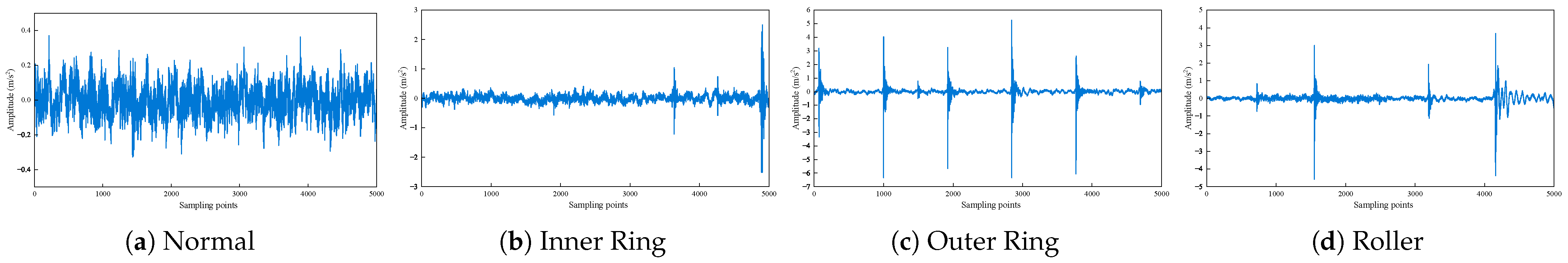 Applsci 14 07254 g012