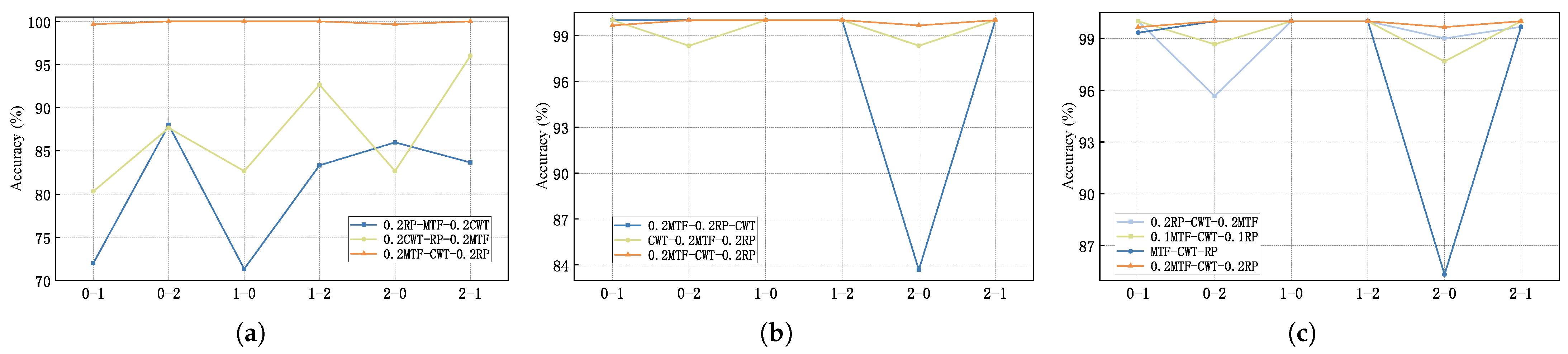 Applsci 14 07254 g013