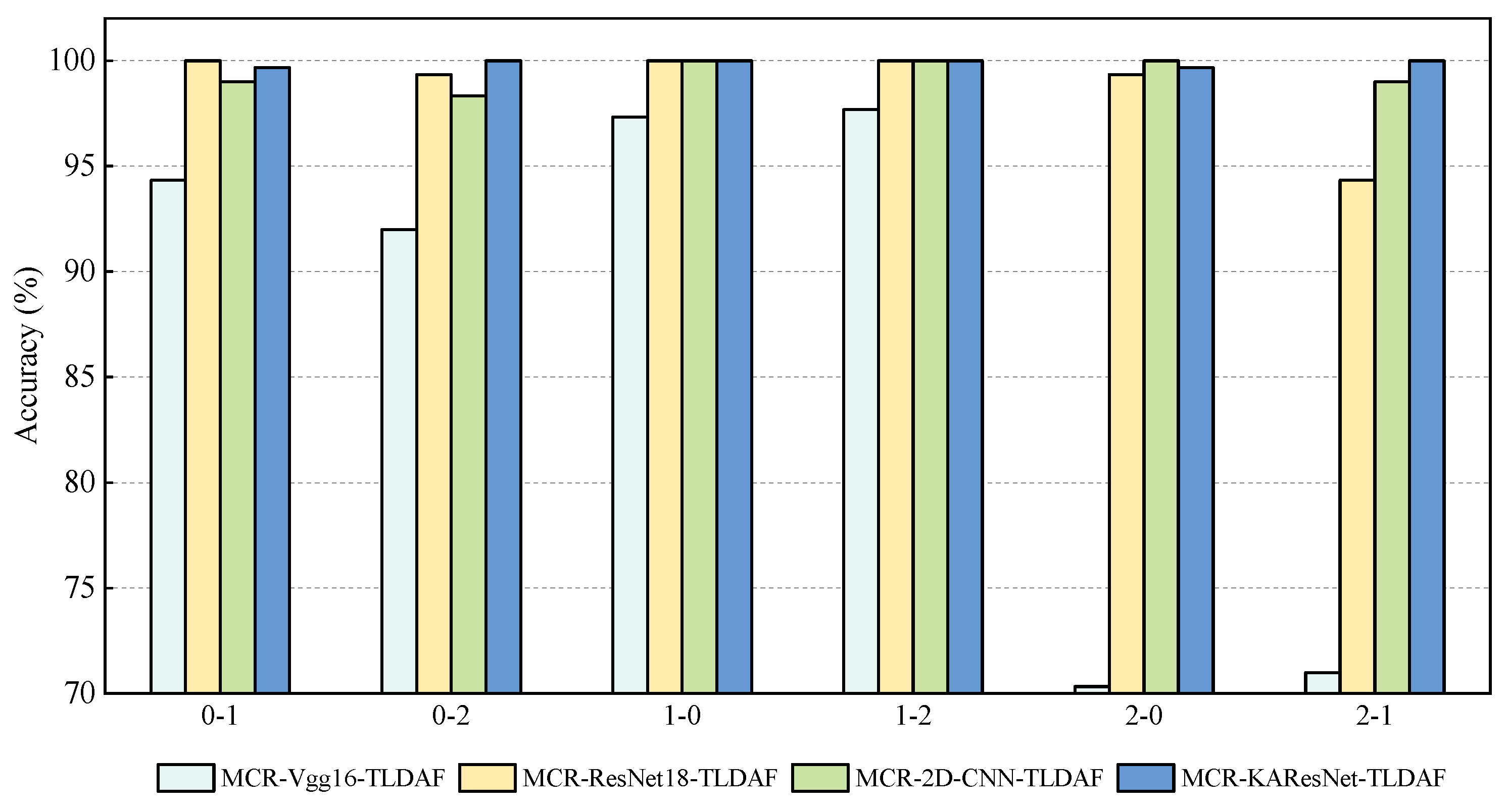 Applsci 14 07254 g015