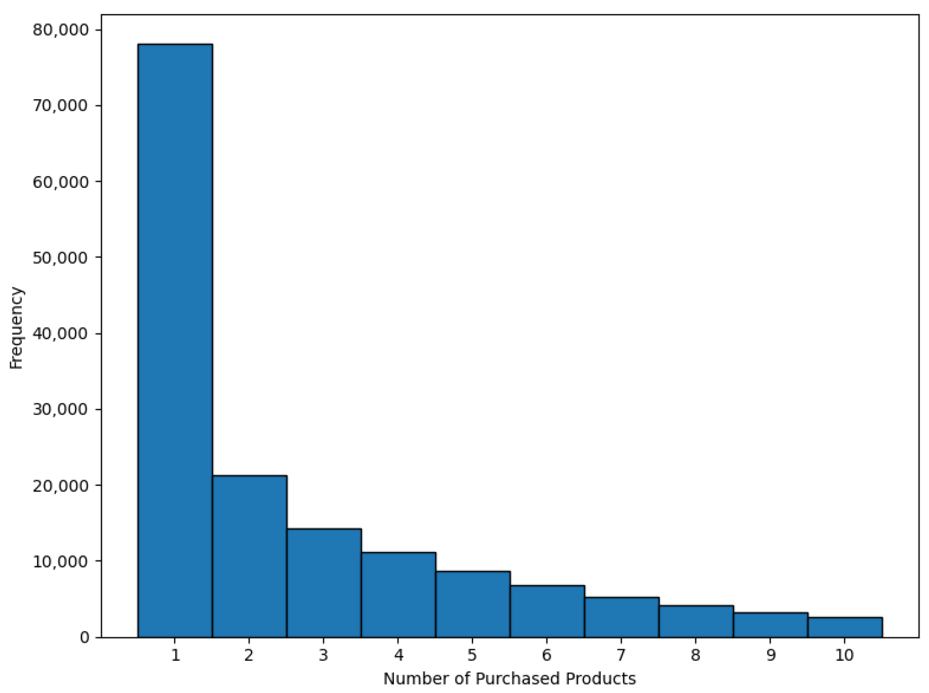 Applsci 14 07255 g001