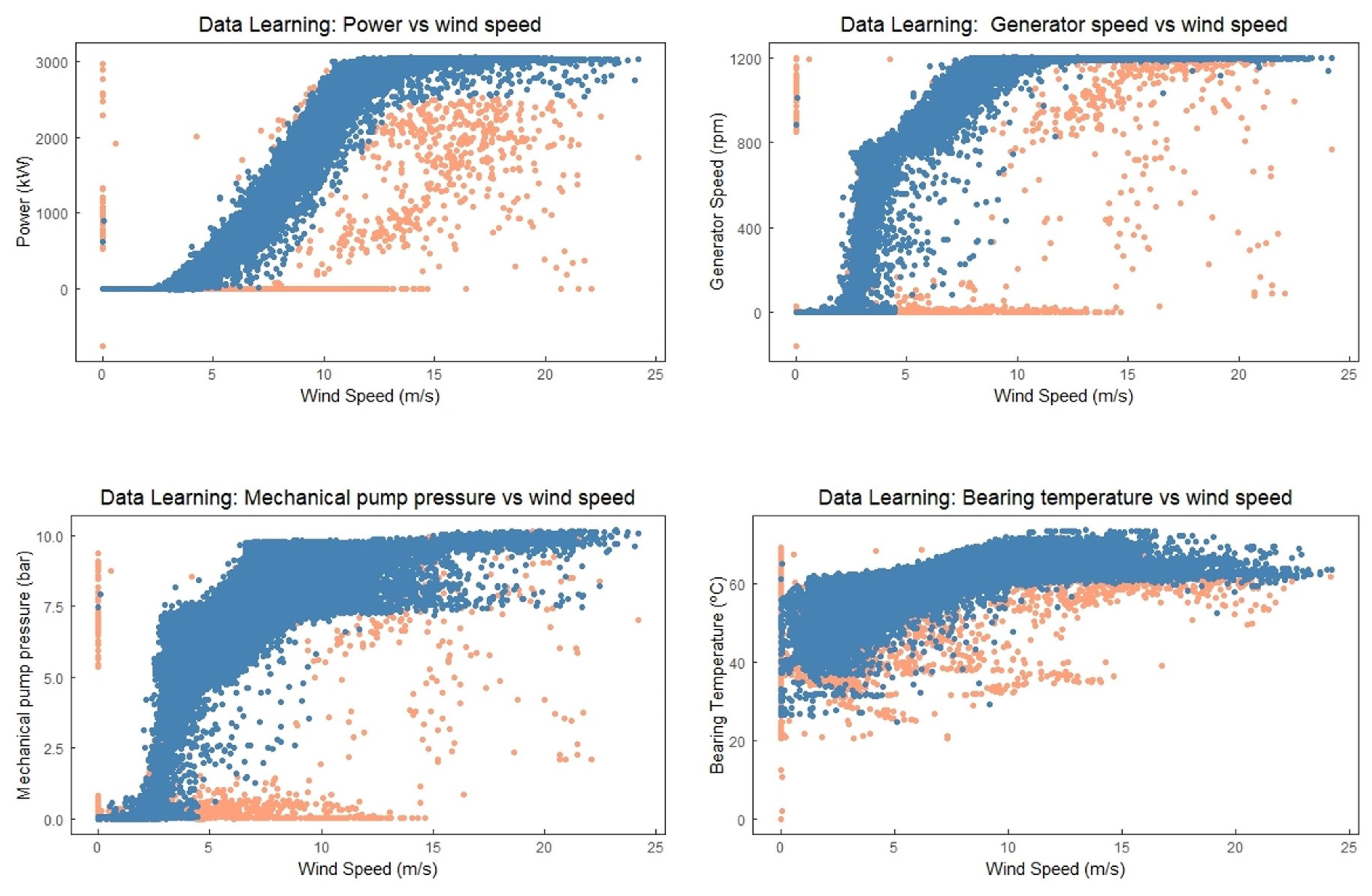 Applsci 14 07256 g003