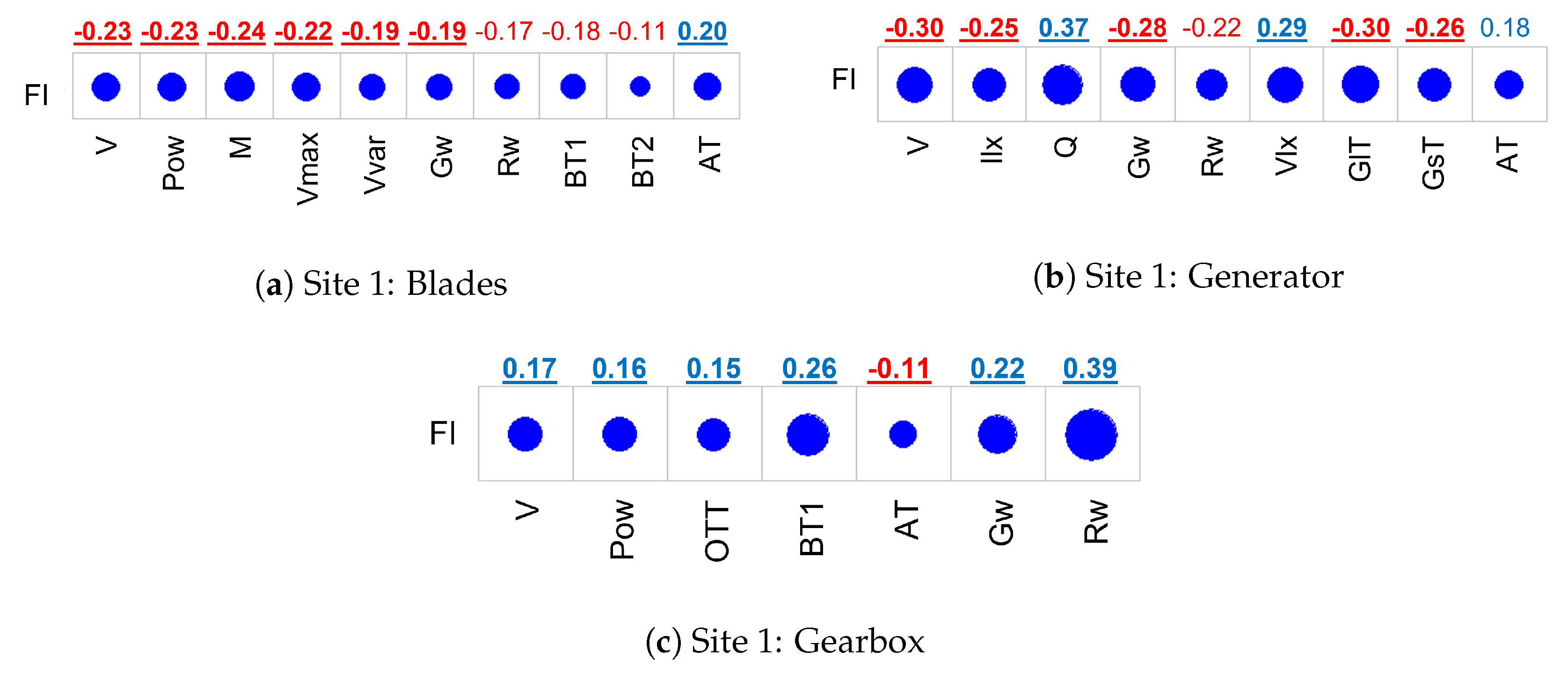 Applsci 14 07256 g004