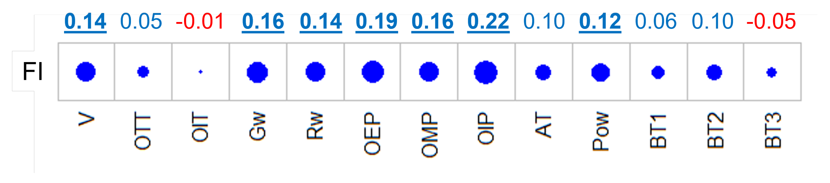 Applsci 14 07256 g005
