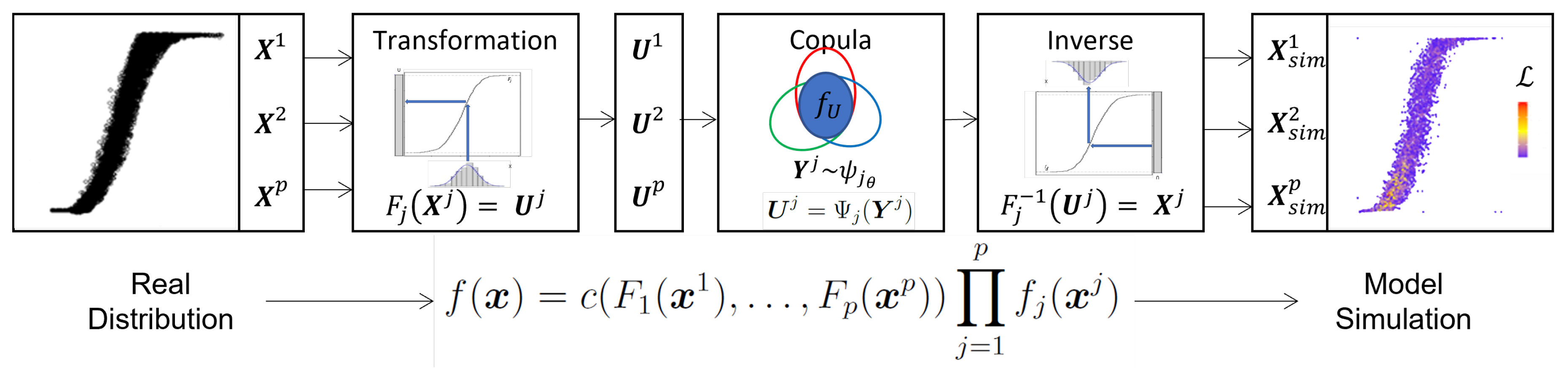 Applsci 14 07256 g006