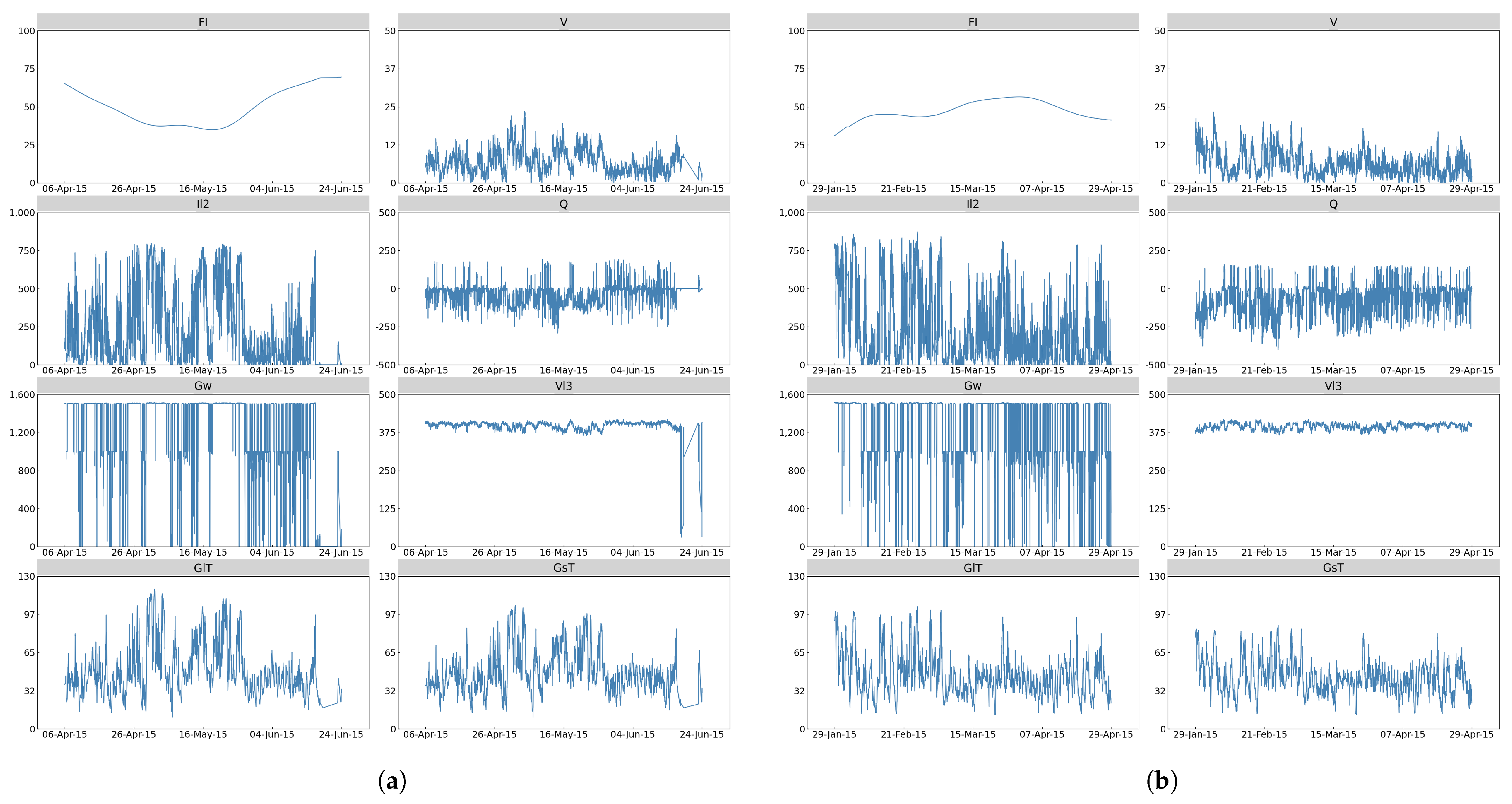 Applsci 14 07256 g008