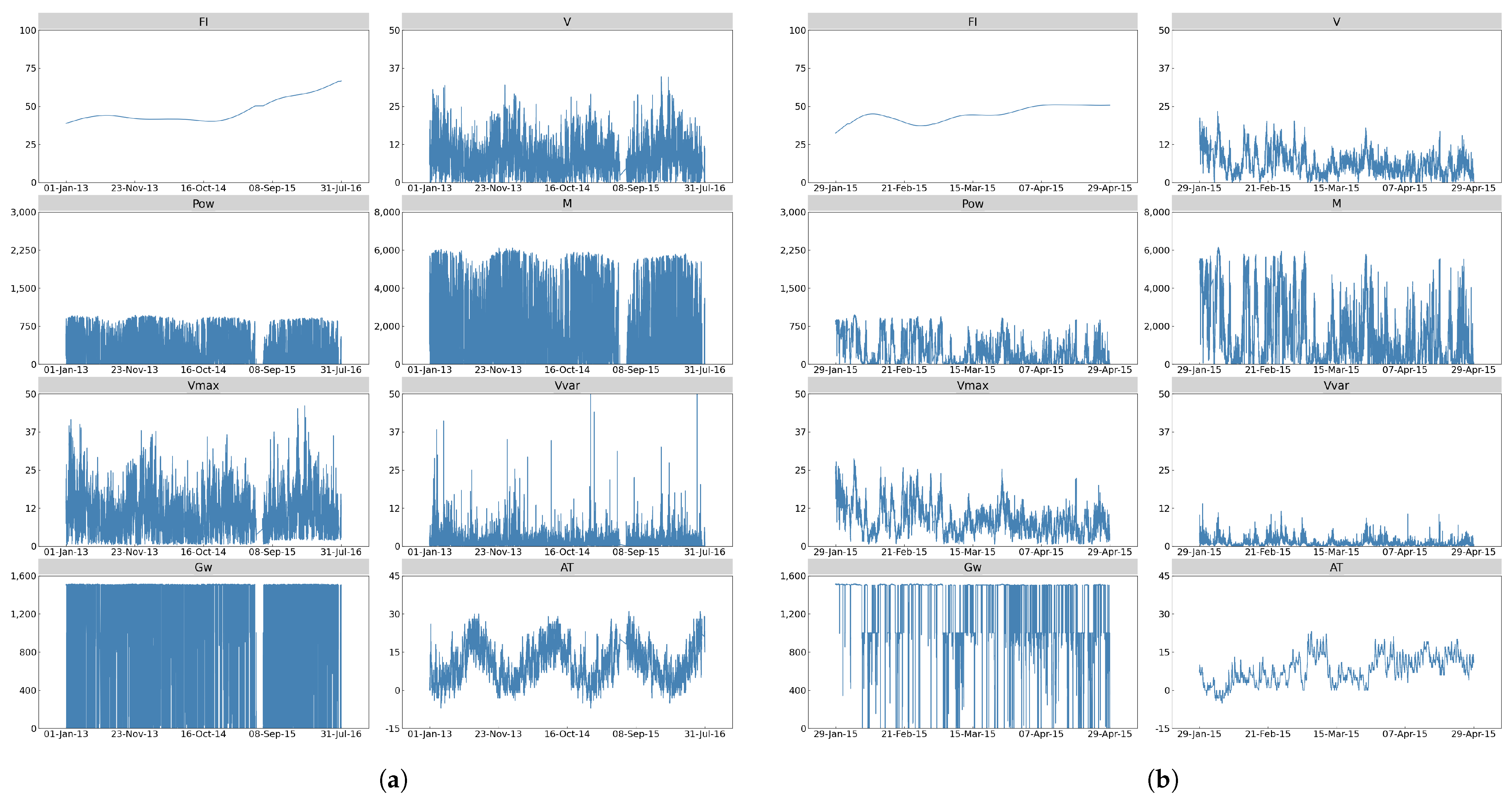Applsci 14 07256 g009
