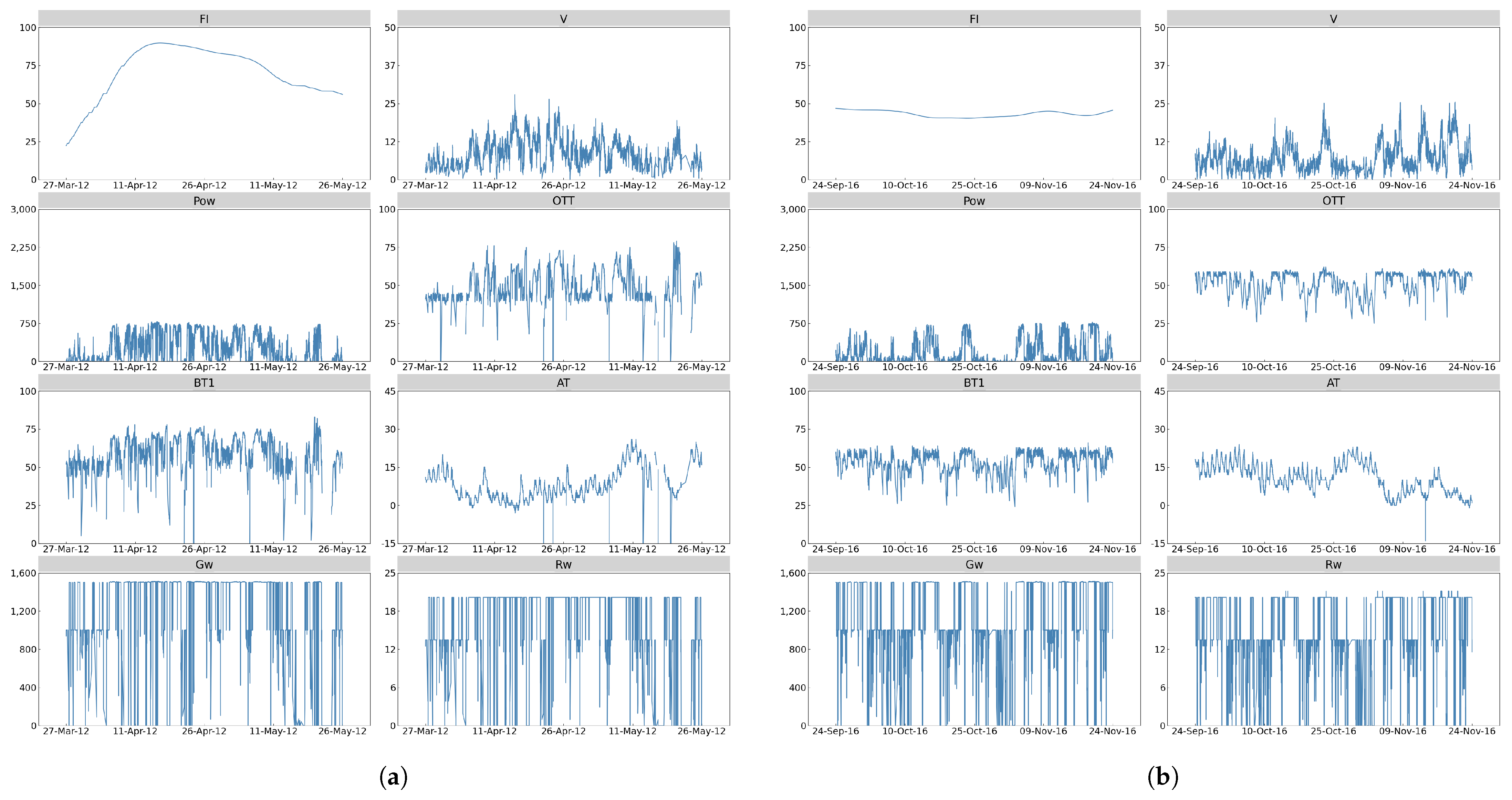 Applsci 14 07256 g010