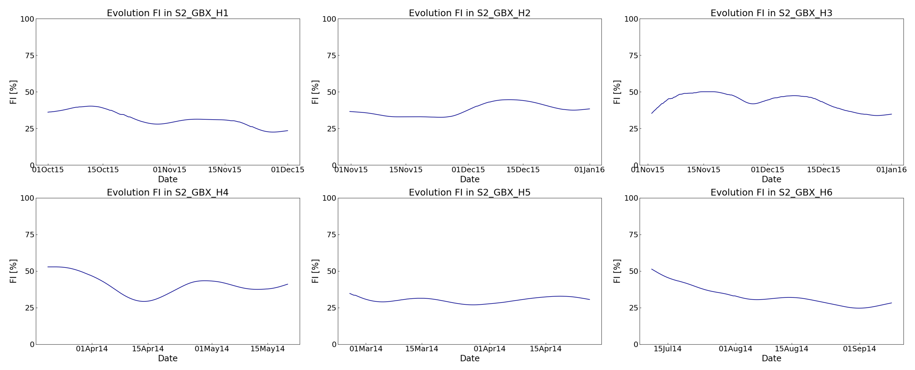 Applsci 14 07256 g011