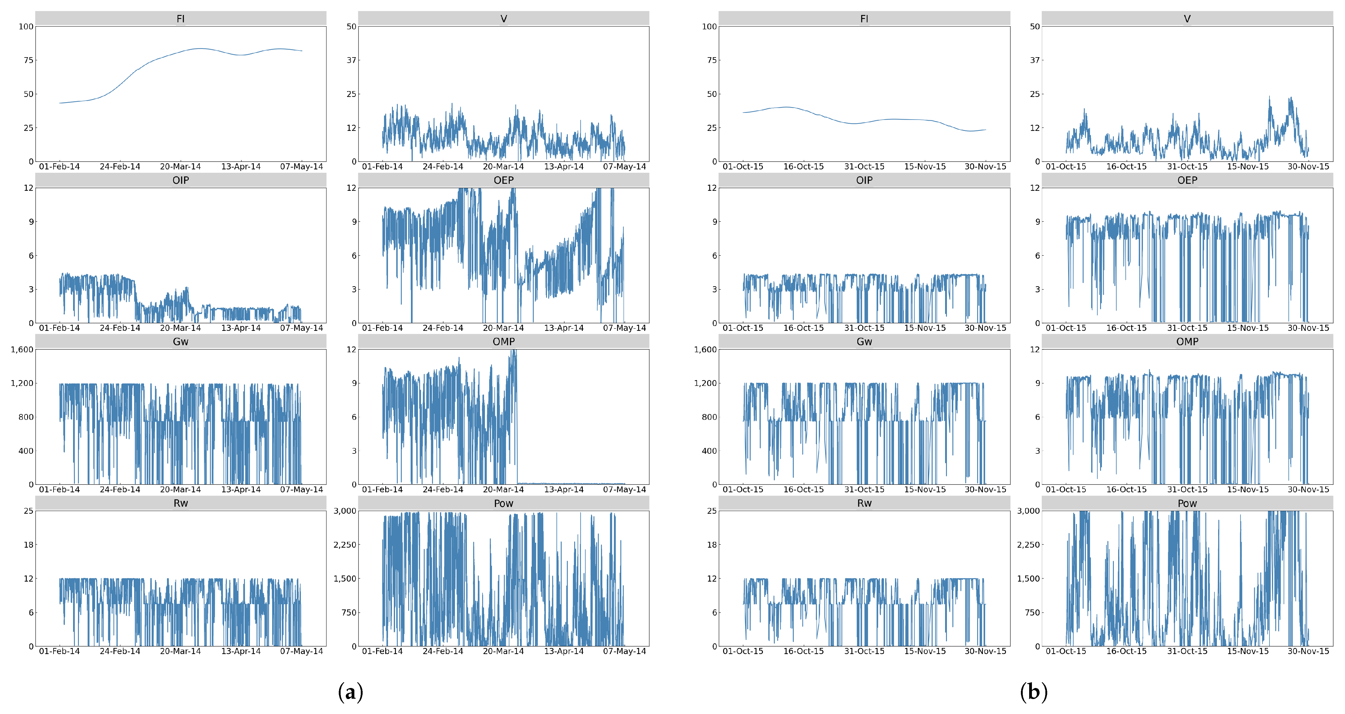 Applsci 14 07256 g012