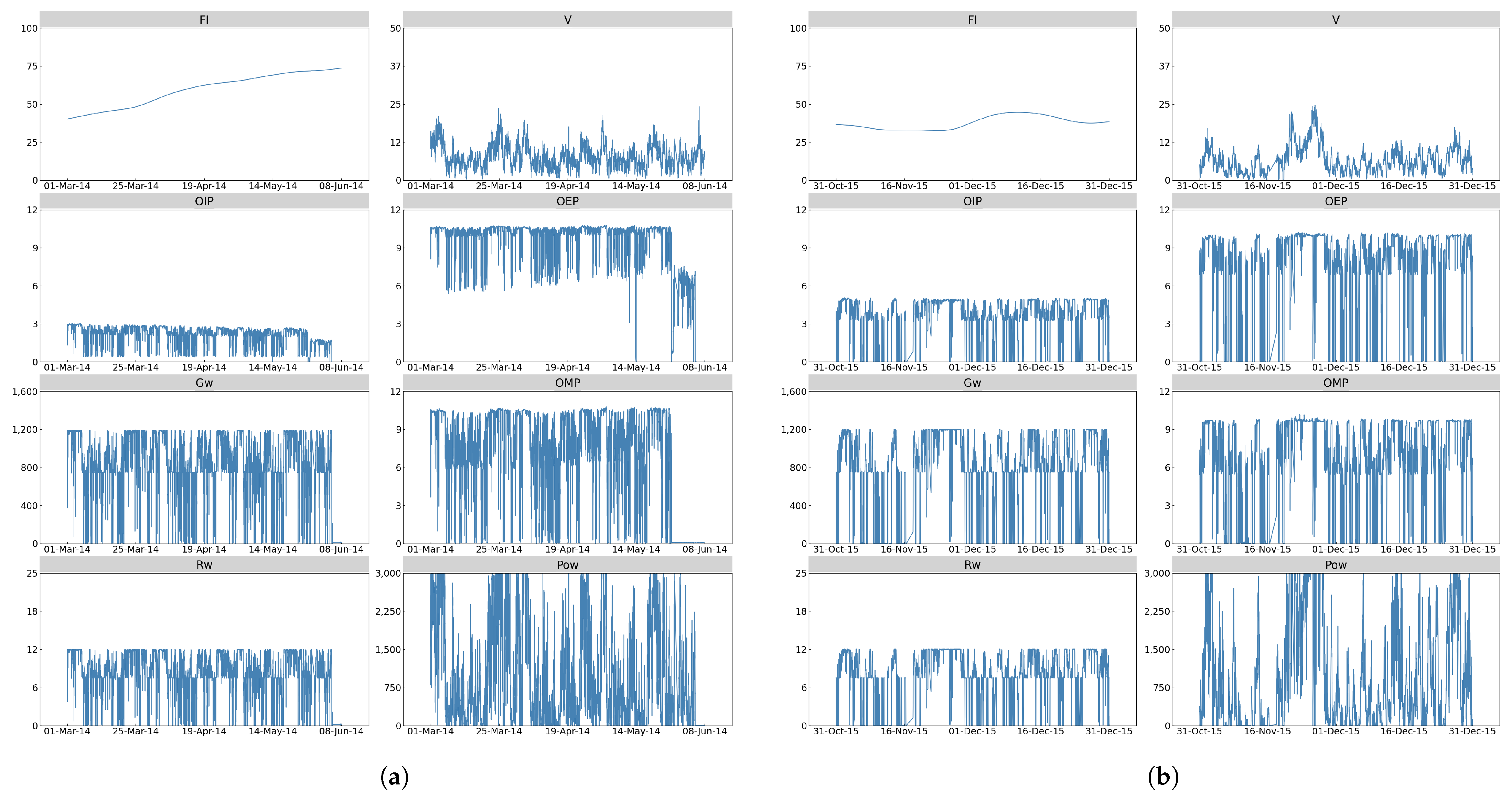 Applsci 14 07256 g013