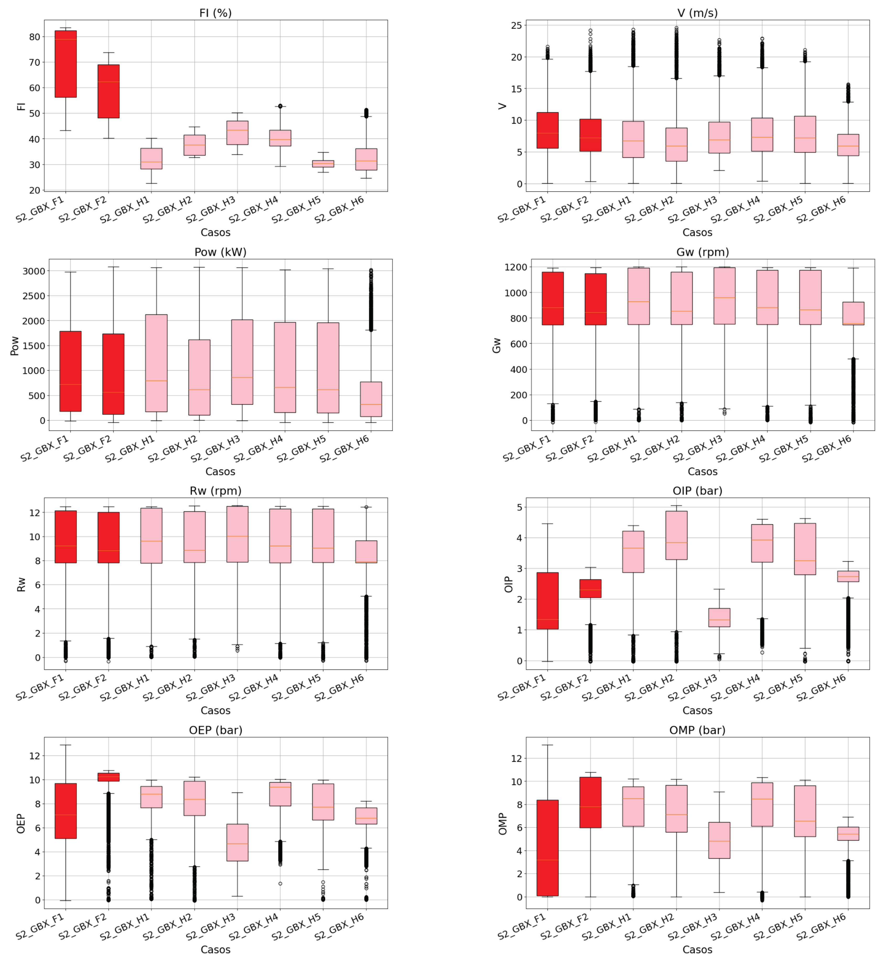 Applsci 14 07256 g014
