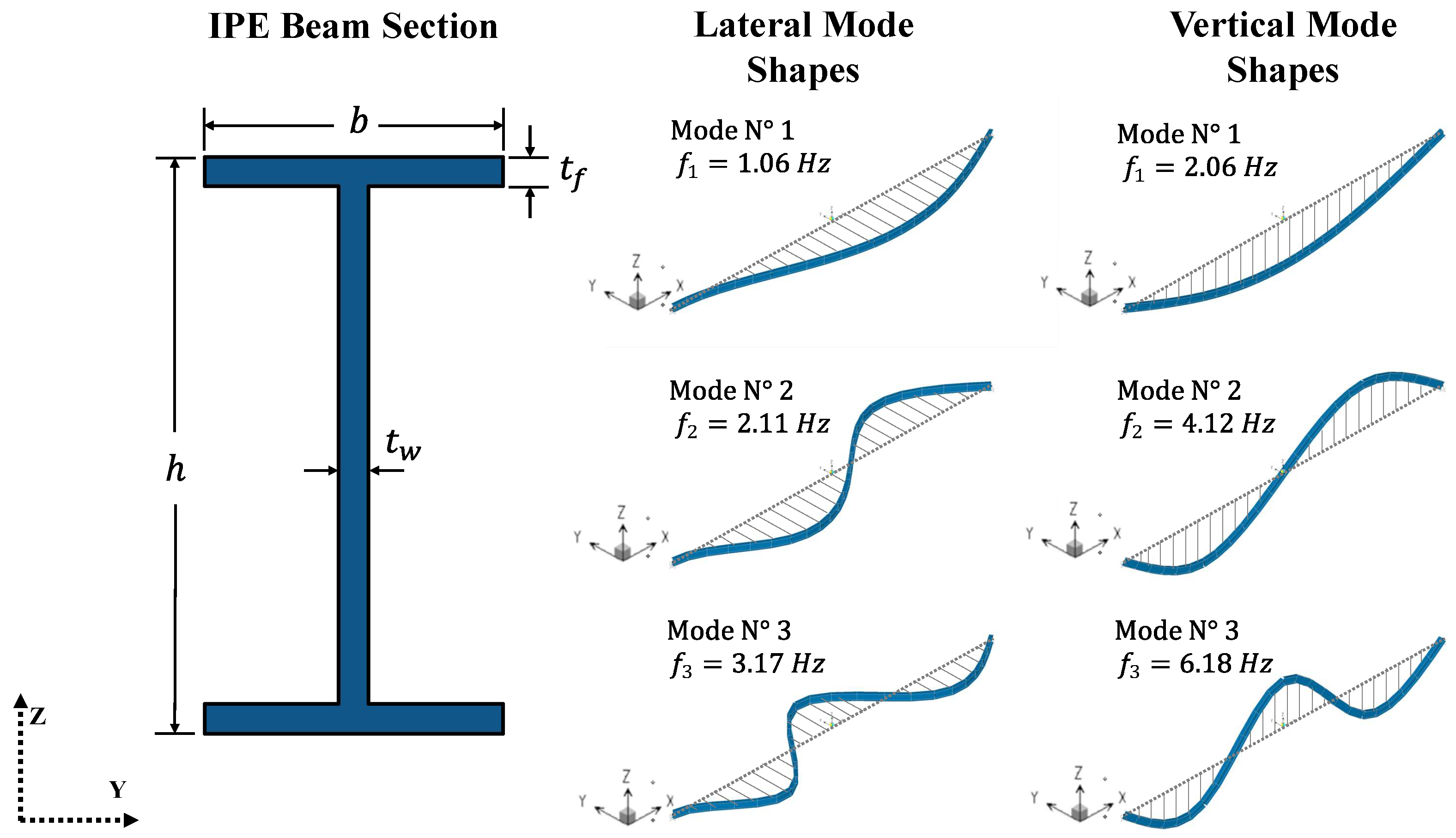 Applsci 14 07257 g003