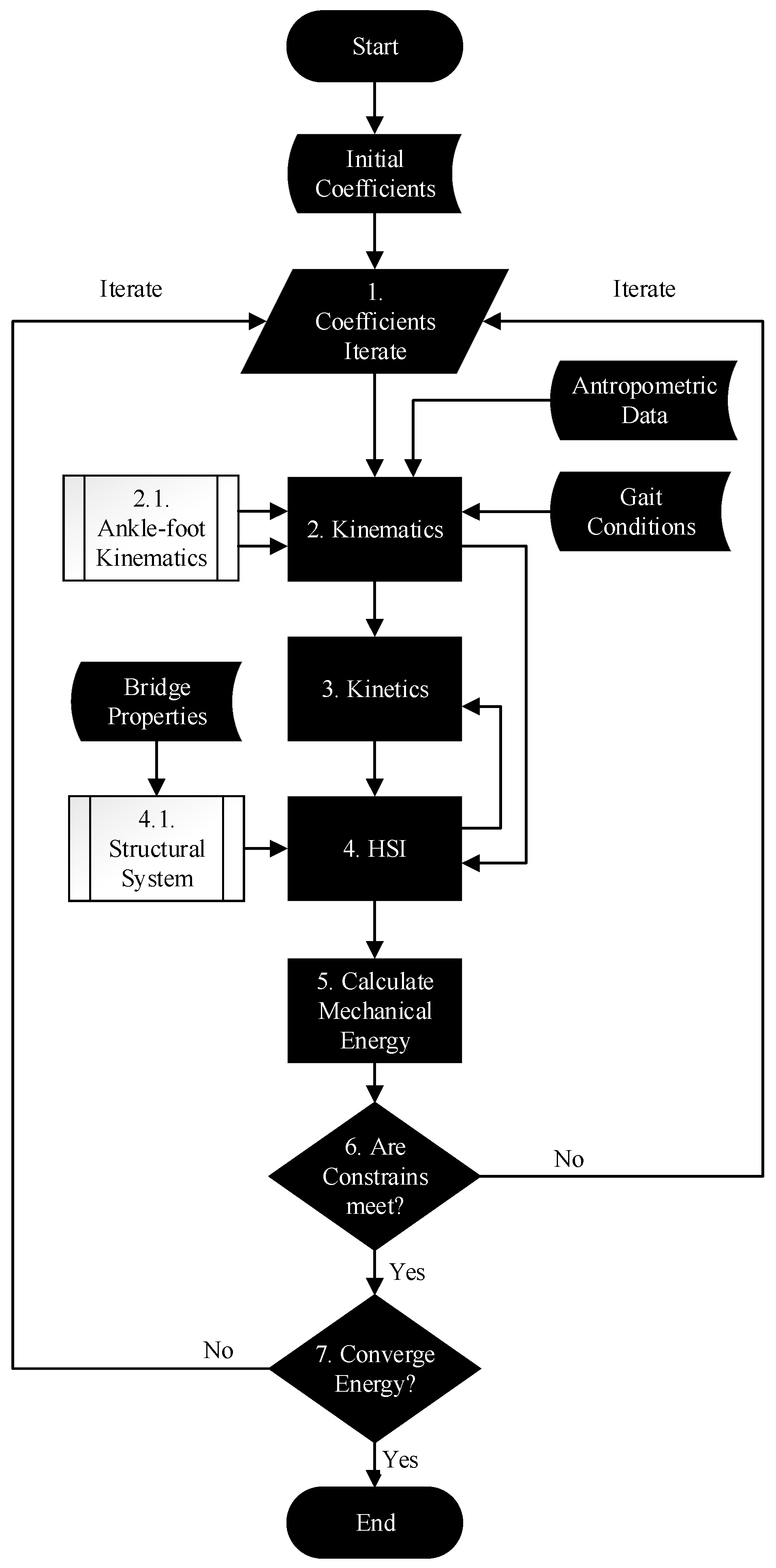 Applsci 14 07257 g004