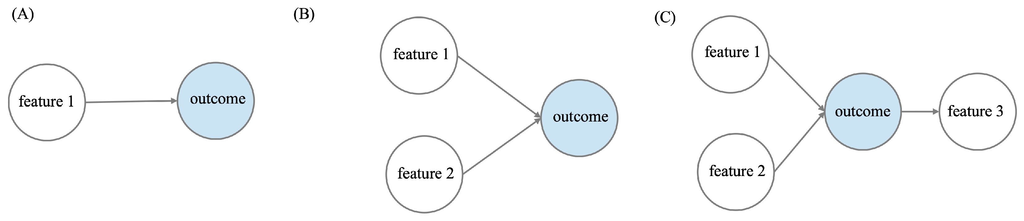 Applsci 14 07258 g002