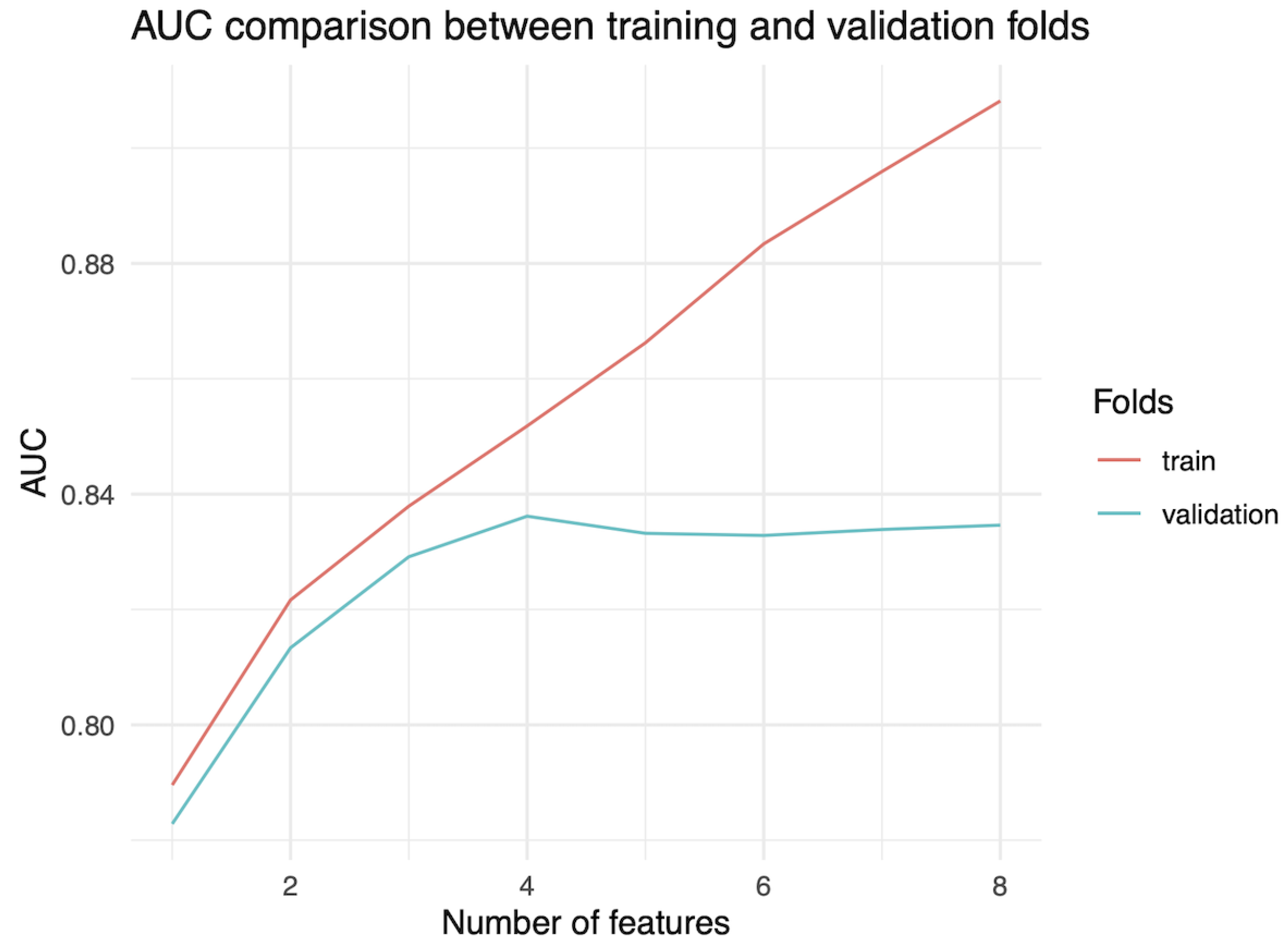 Applsci 14 07258 g003