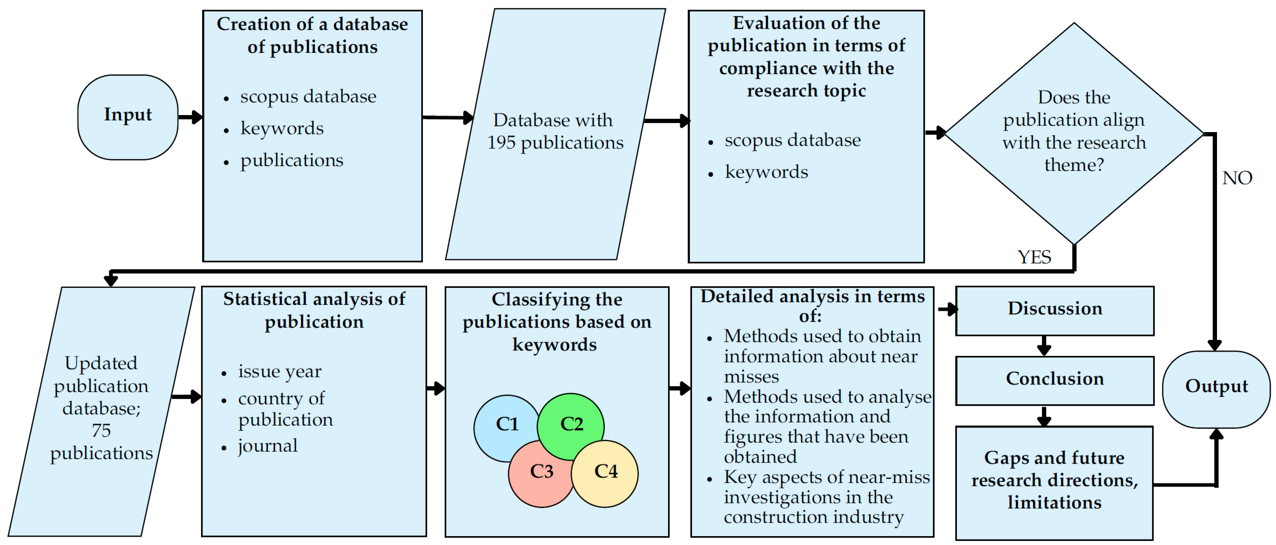 Applsci 14 07260 g002