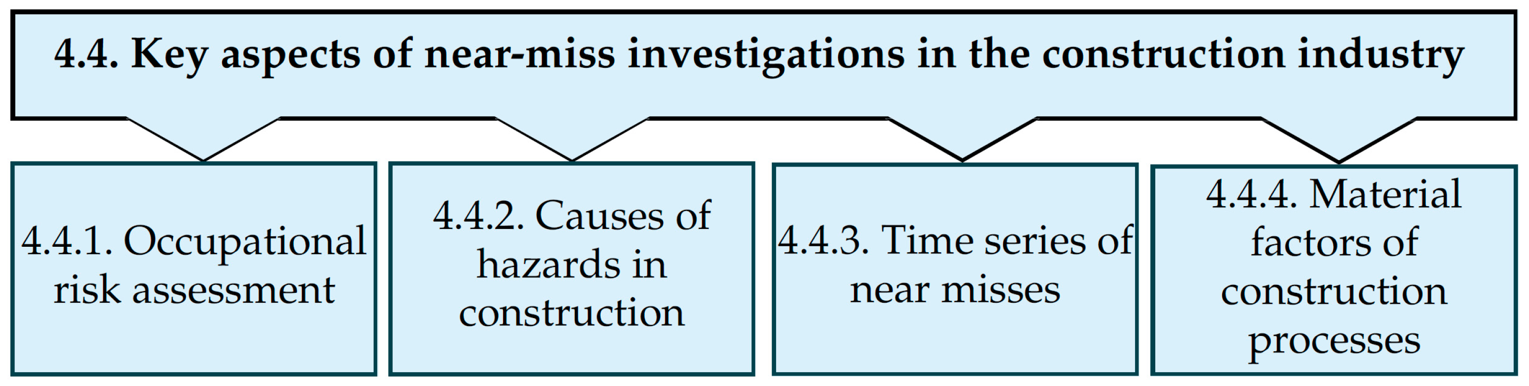 Applsci 14 07260 g008