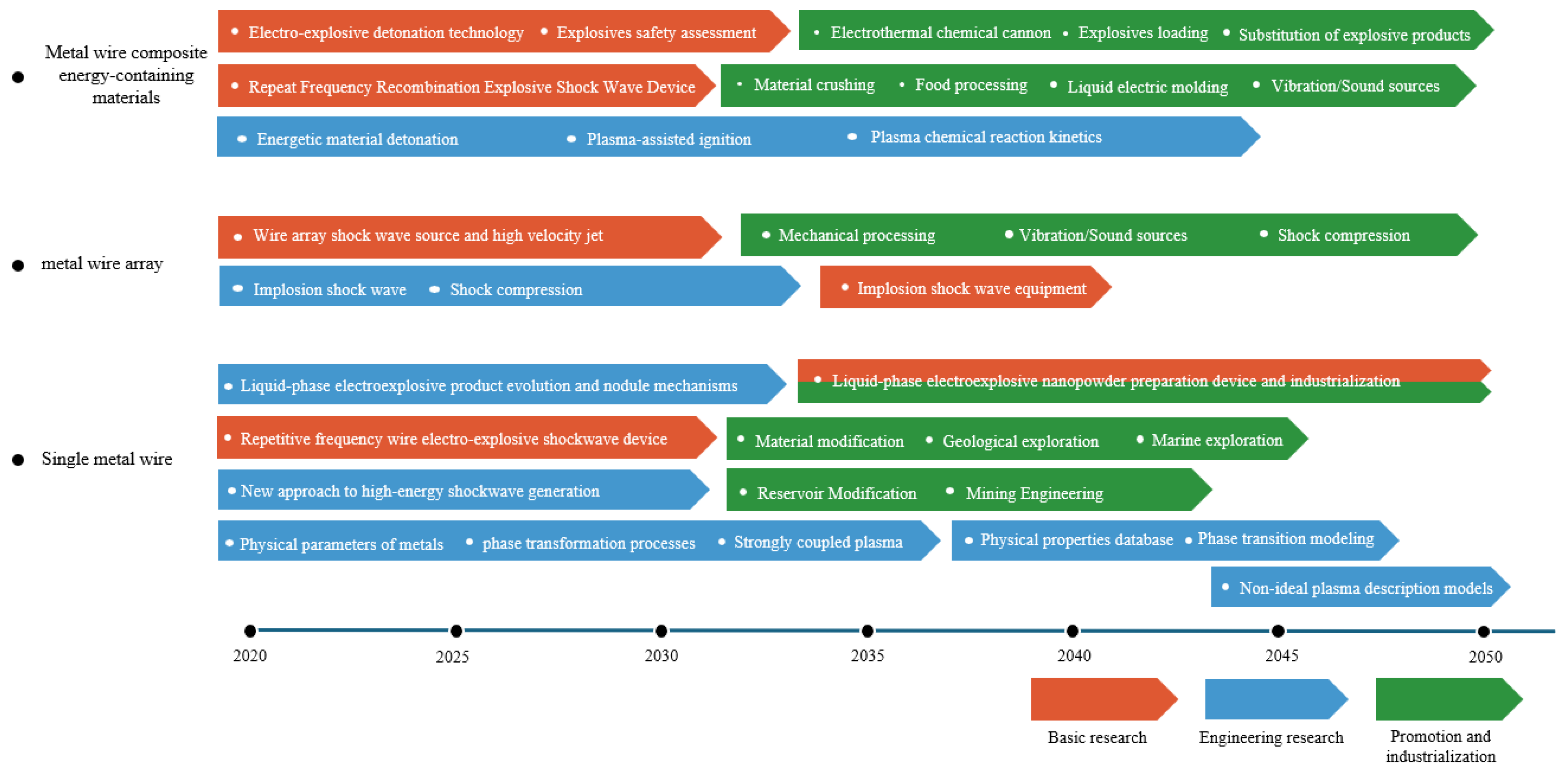 Applsci 14 07261 g004