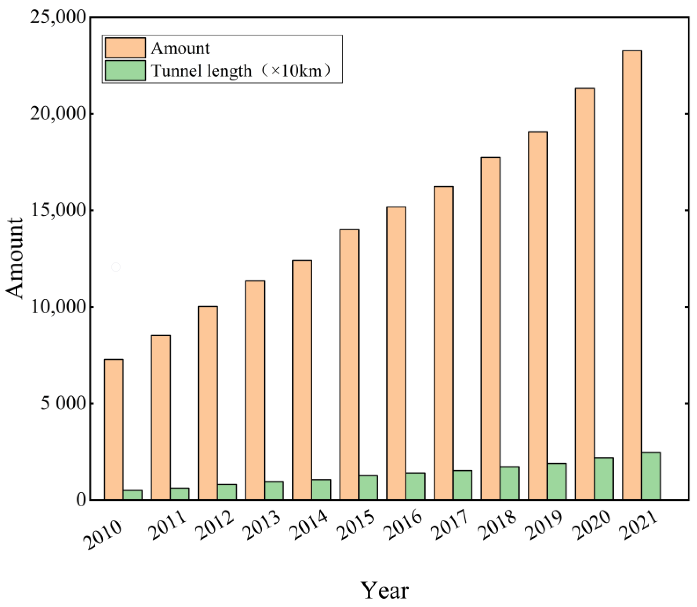 Applsci 14 07261 g010