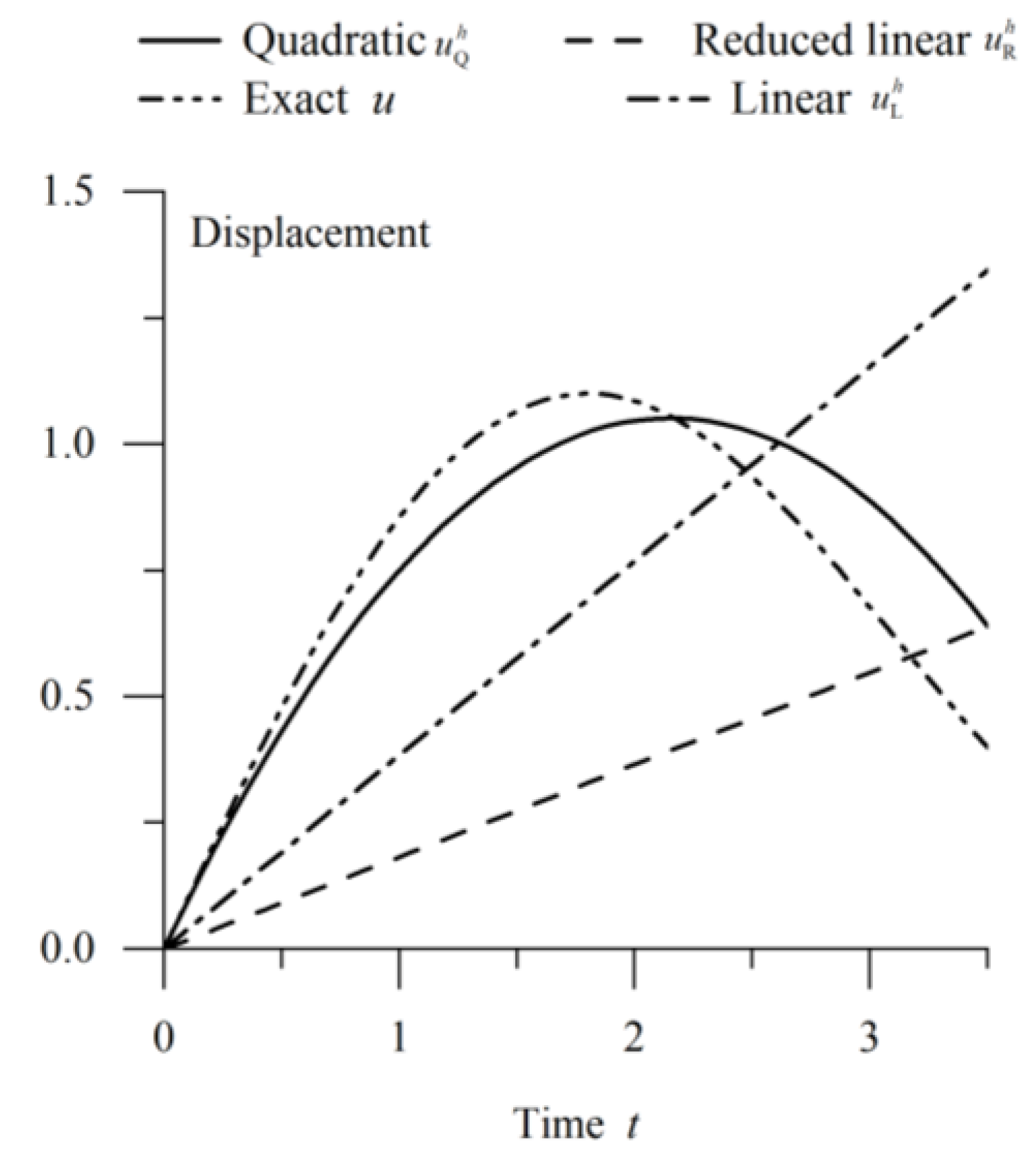 Applsci 14 07264 g002