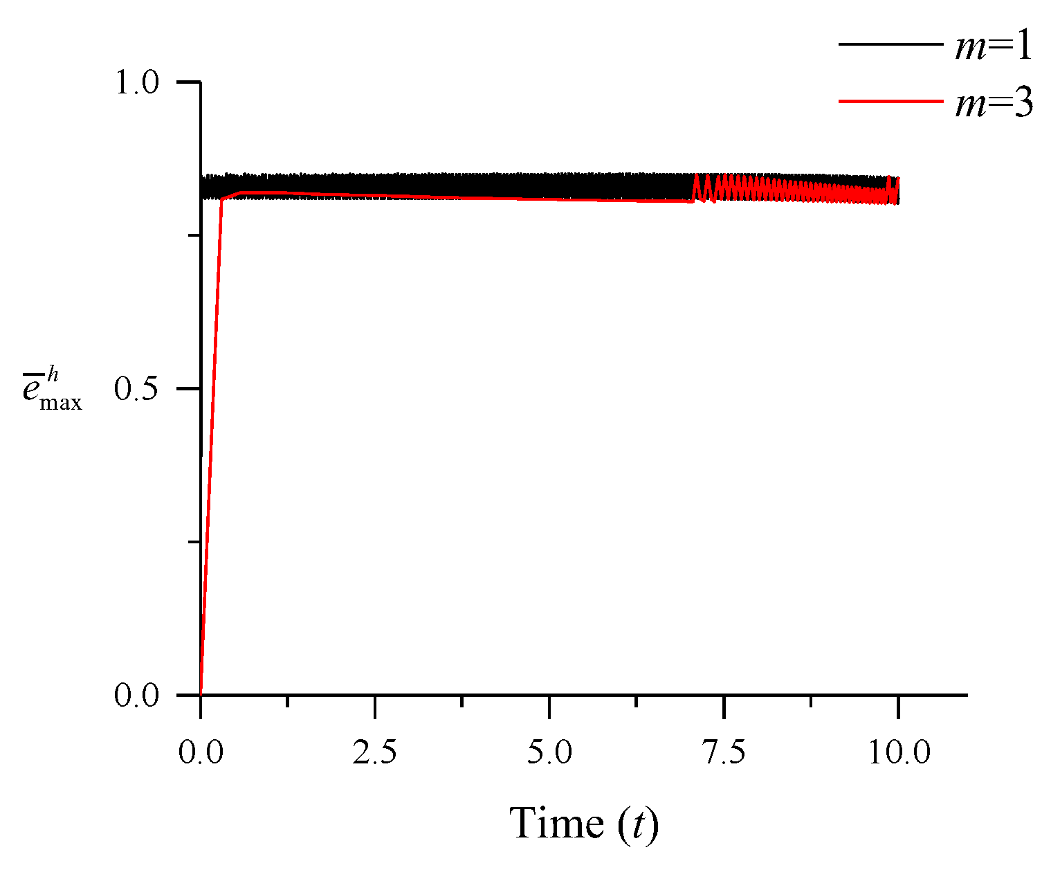 Applsci 14 07264 g004