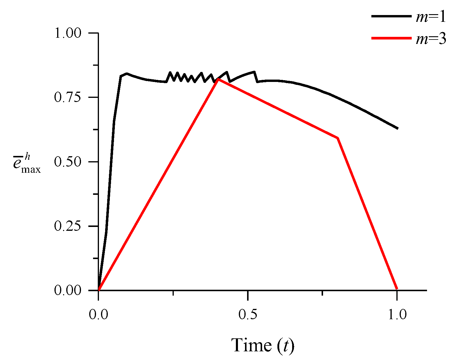 Applsci 14 07264 g010