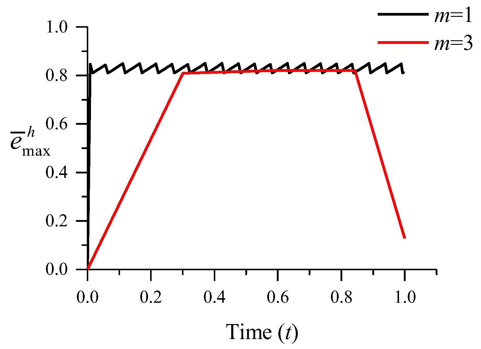 Applsci 14 07264 g014