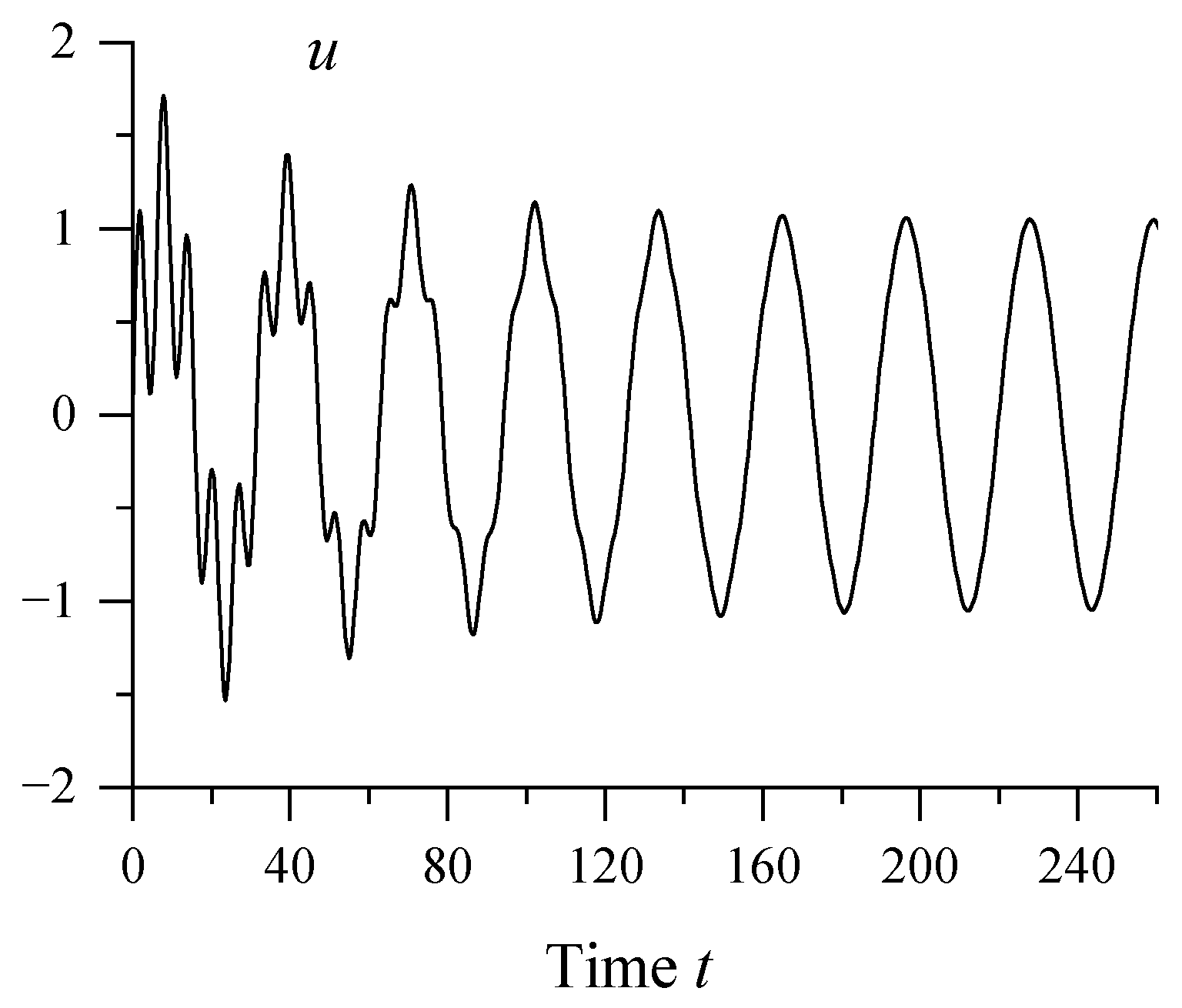 Applsci 14 07264 g015