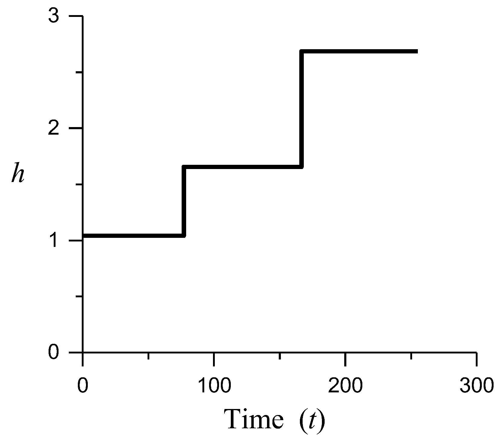 Applsci 14 07264 g016