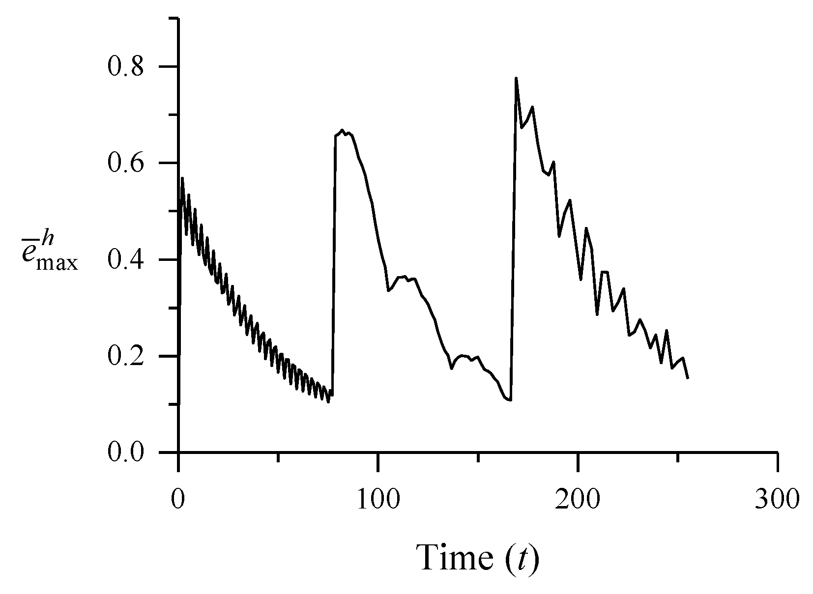 Applsci 14 07264 g017