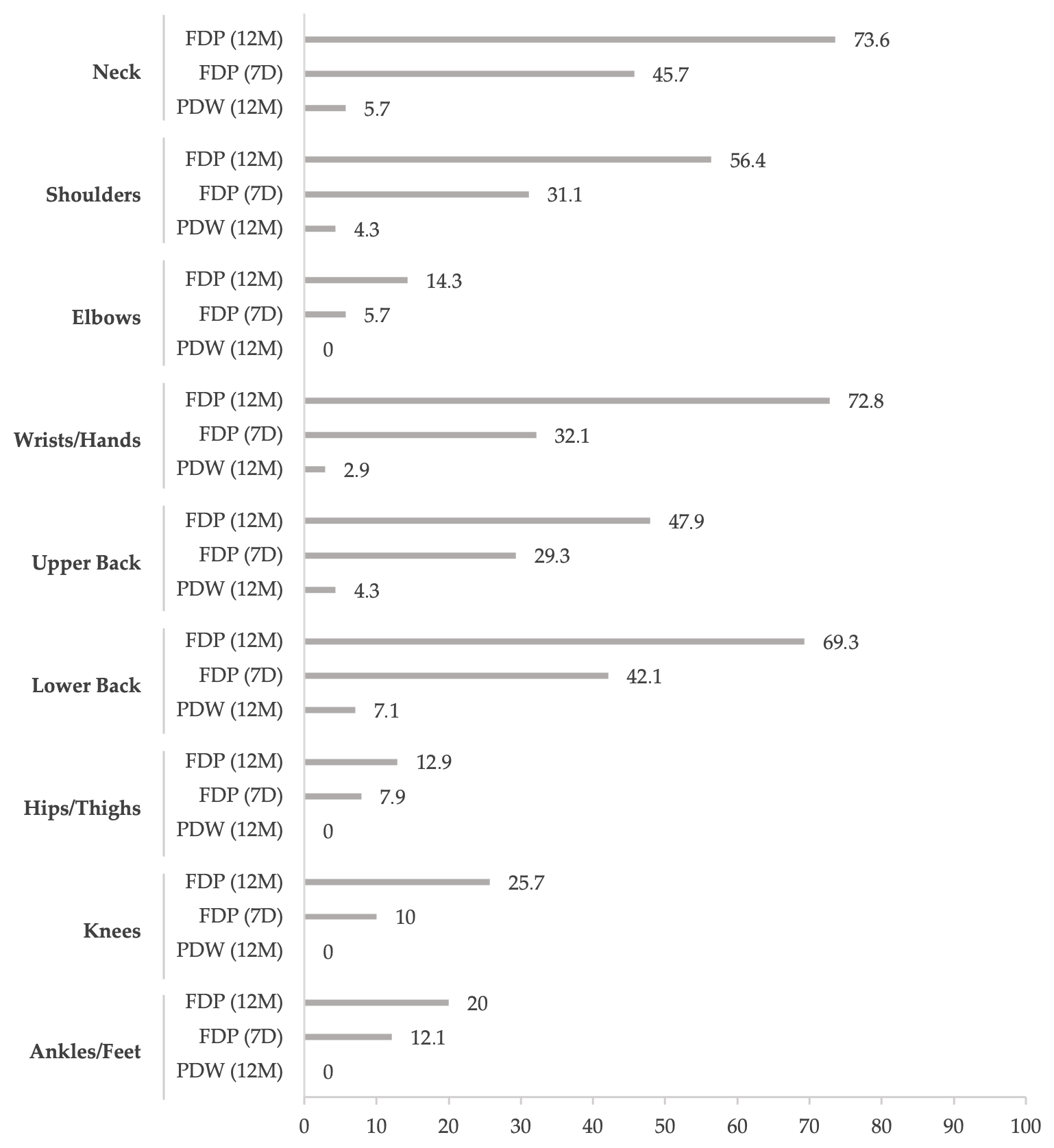 Applsci 14 07265 g001