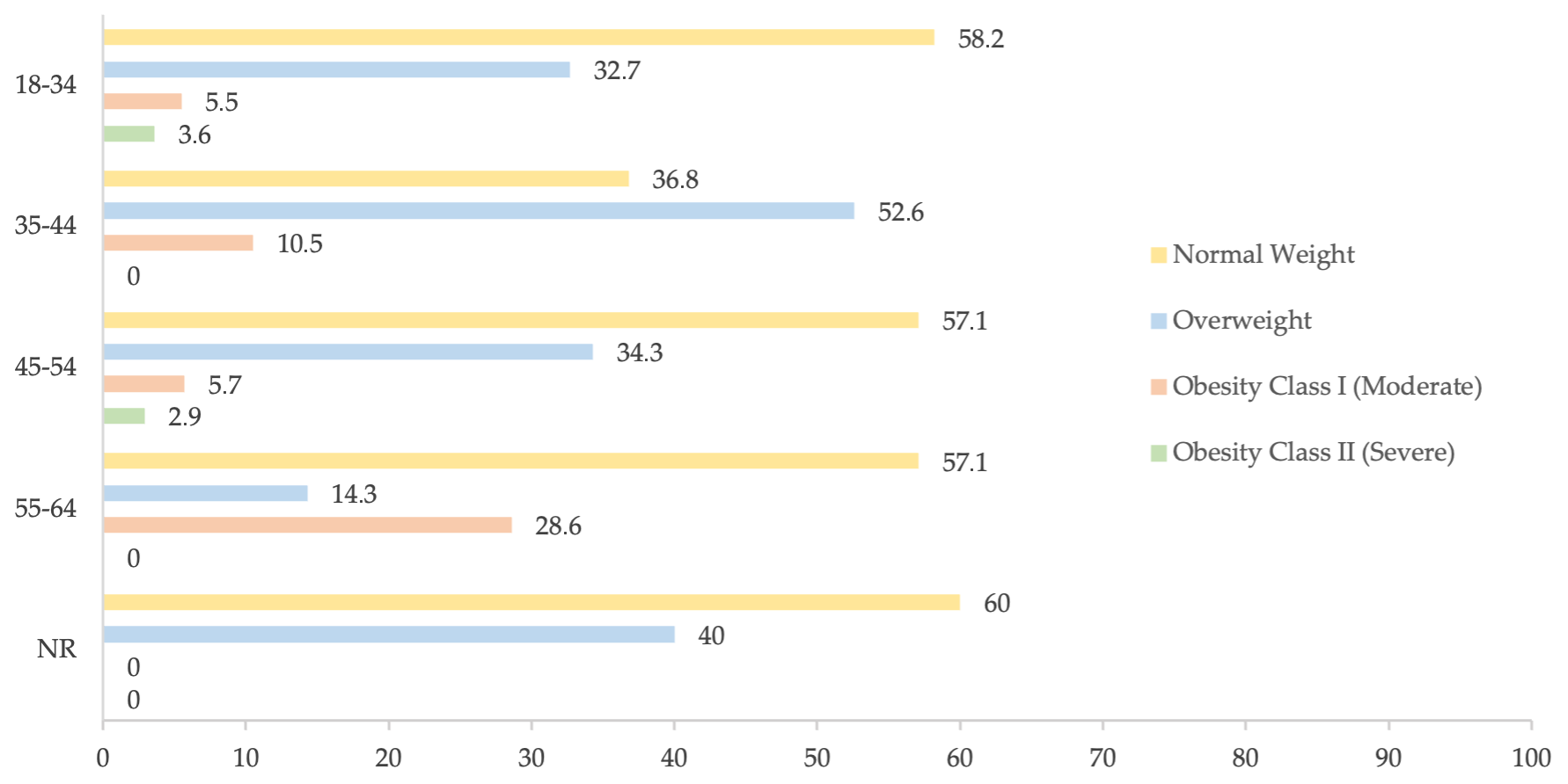 Applsci 14 07265 g003