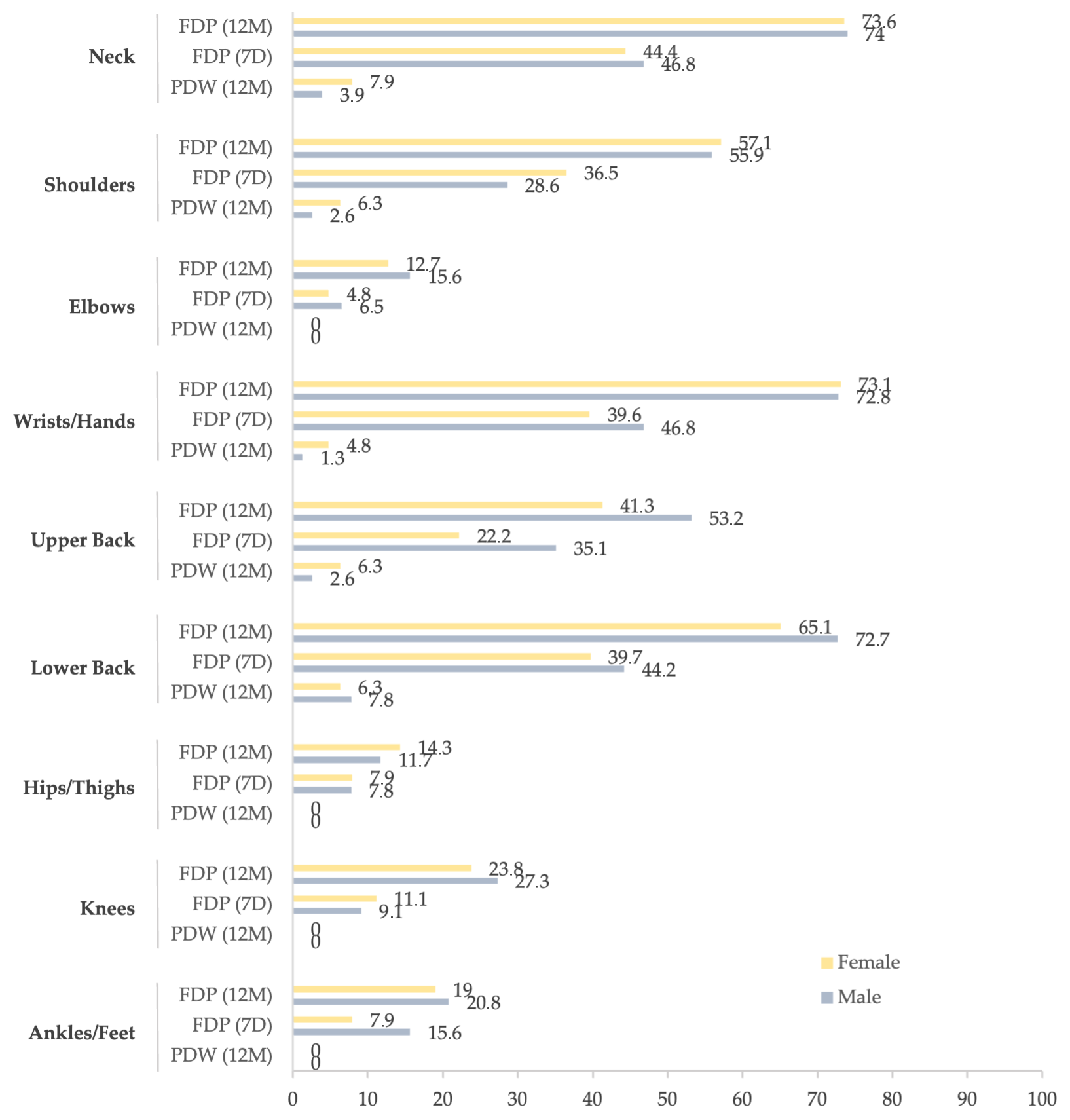 Applsci 14 07265 g004