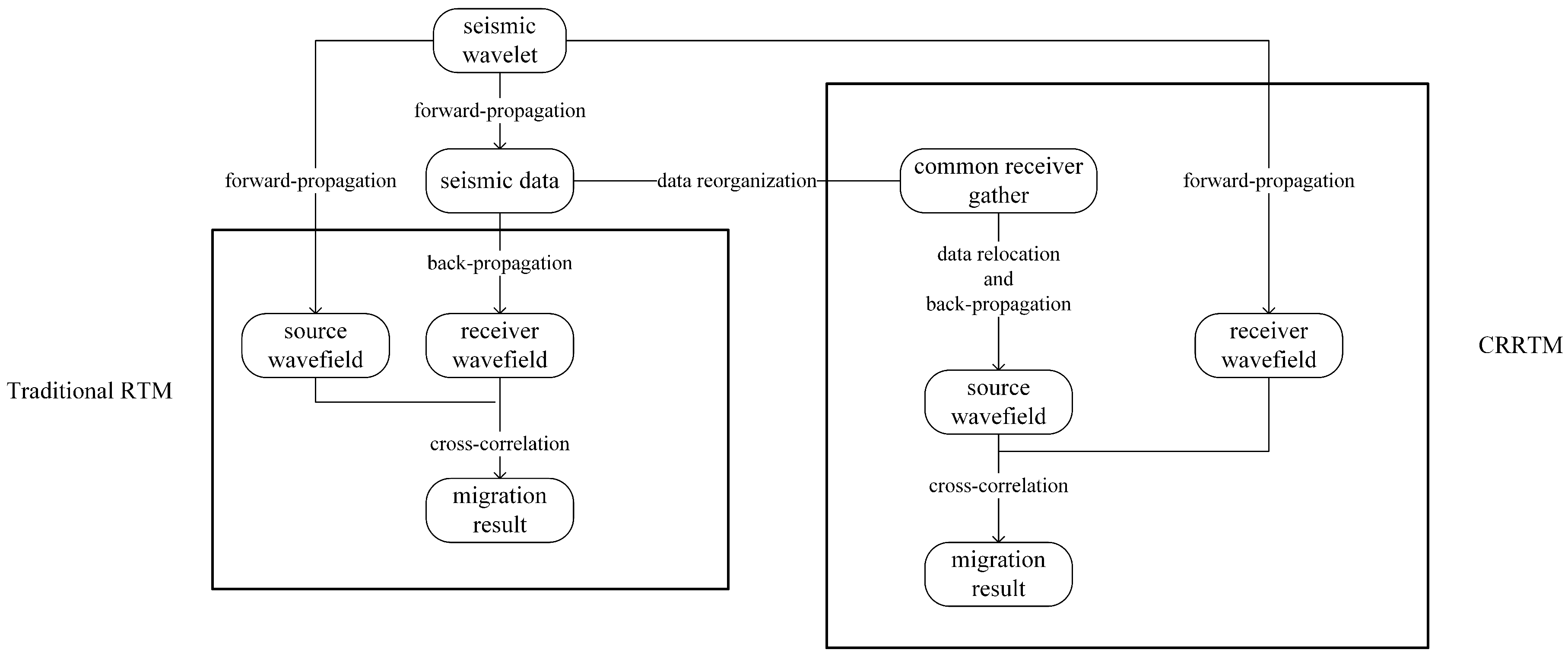 Applsci 14 07268 g001