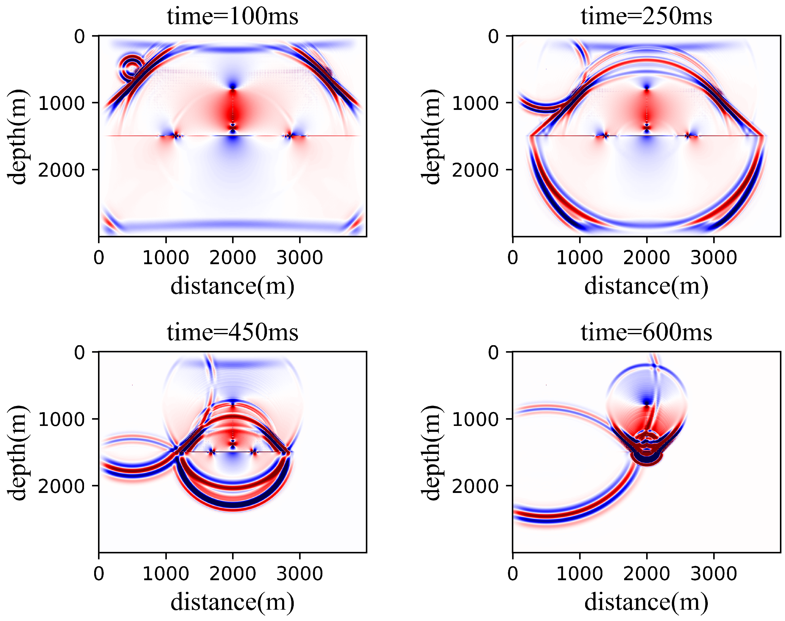 Applsci 14 07268 g005