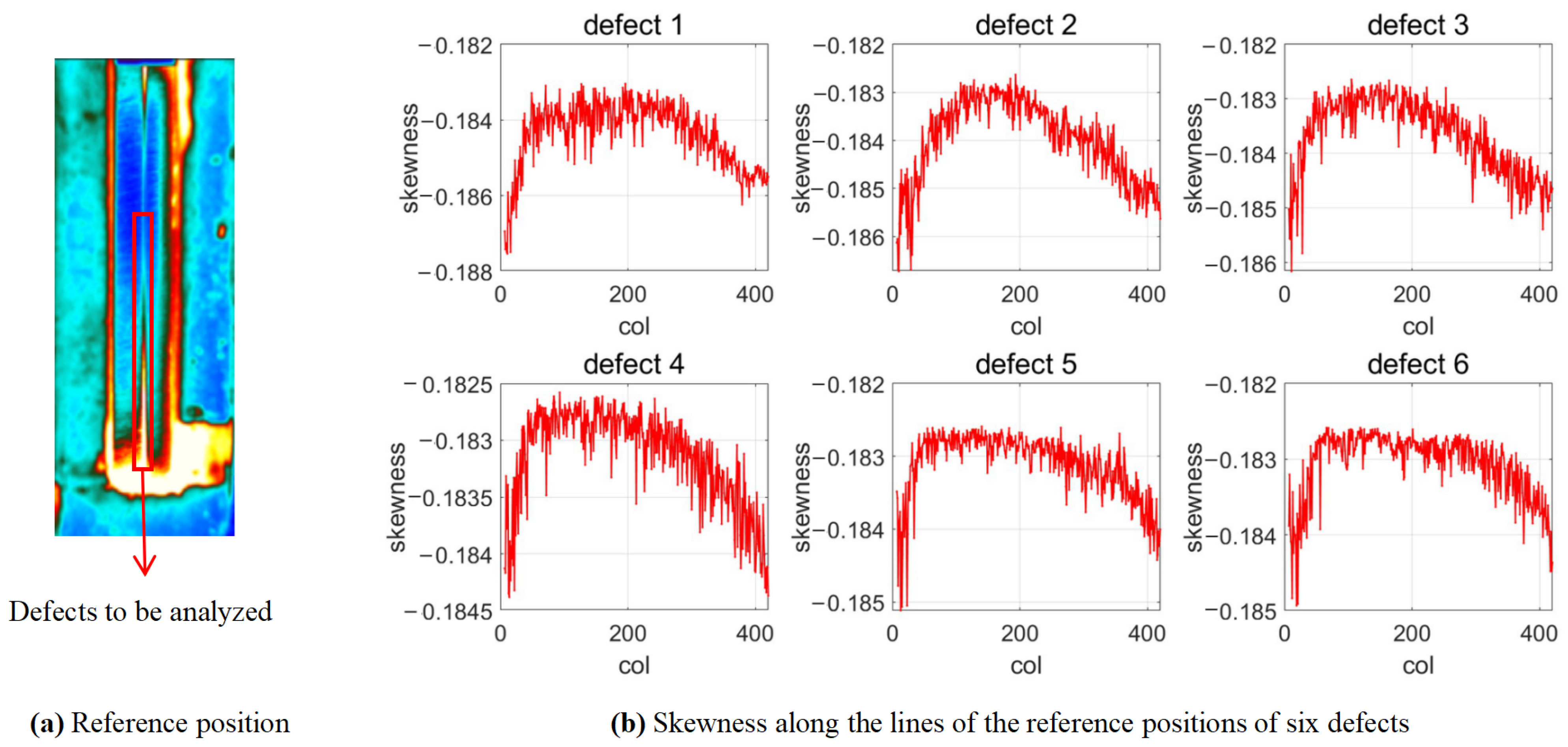 Applsci 14 07269 g009