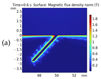 Applsci 14 07269 i016